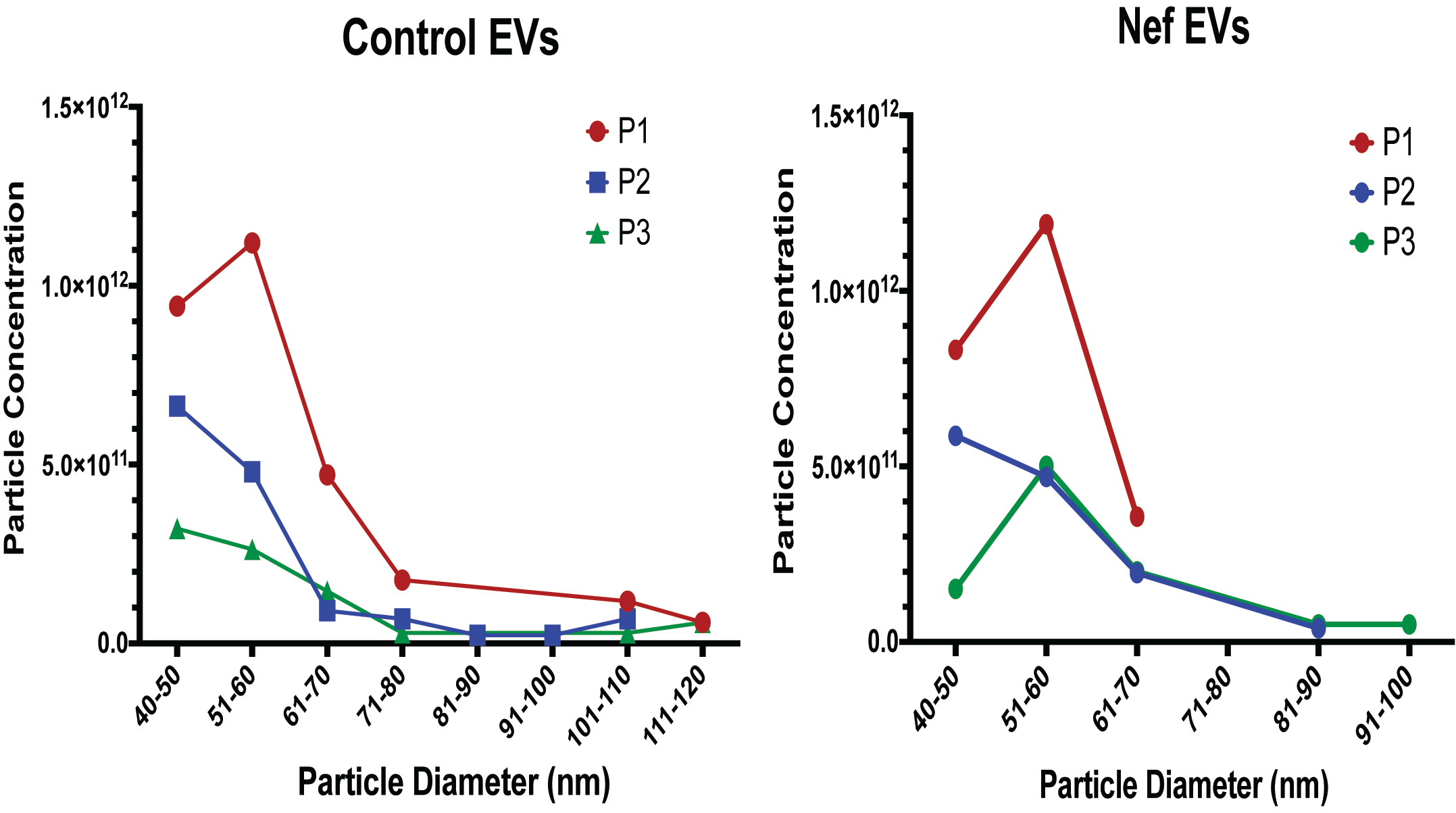 Microorganisms 14 00355 g0a1