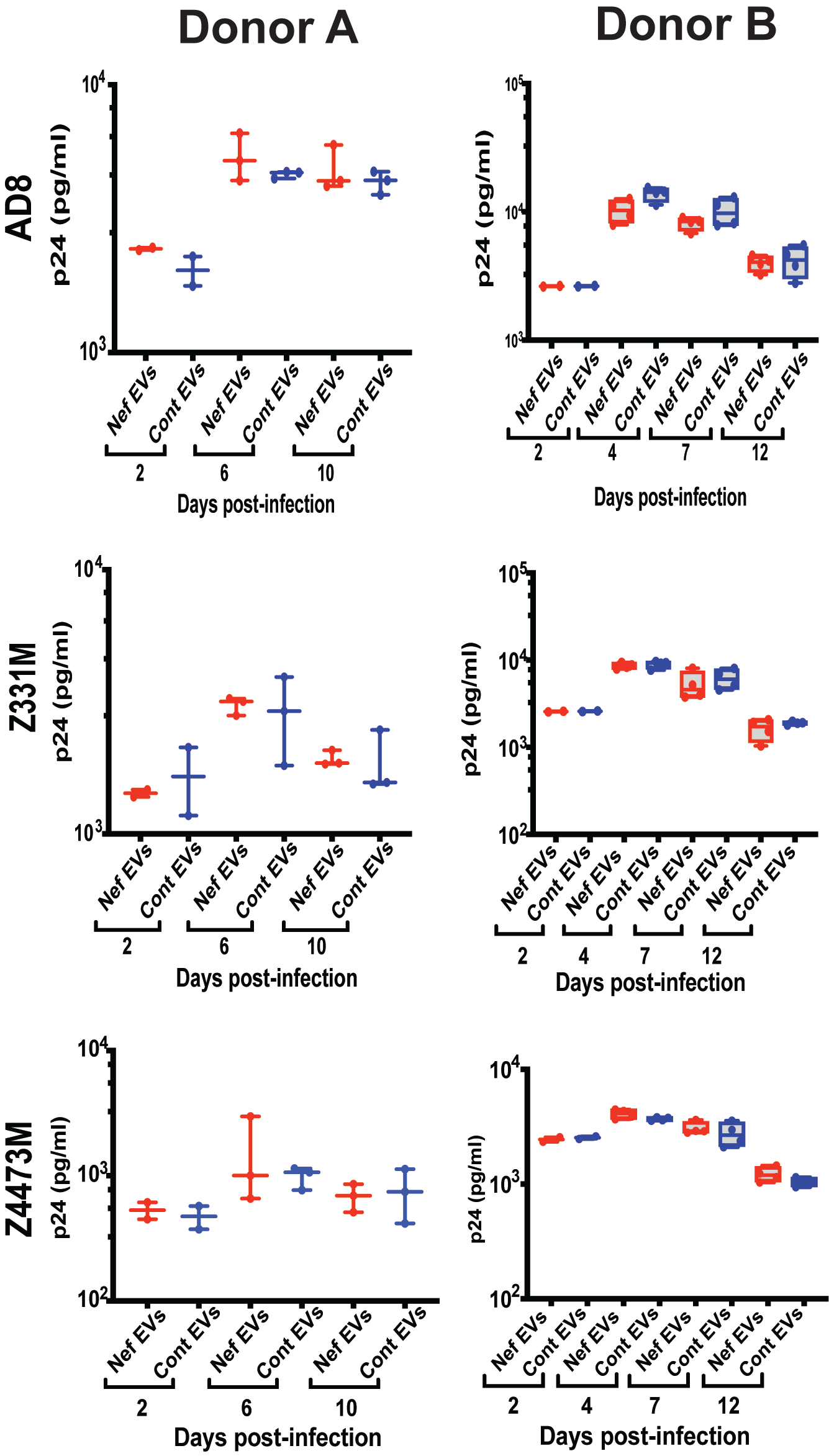 Microorganisms 14 00355 g0a2