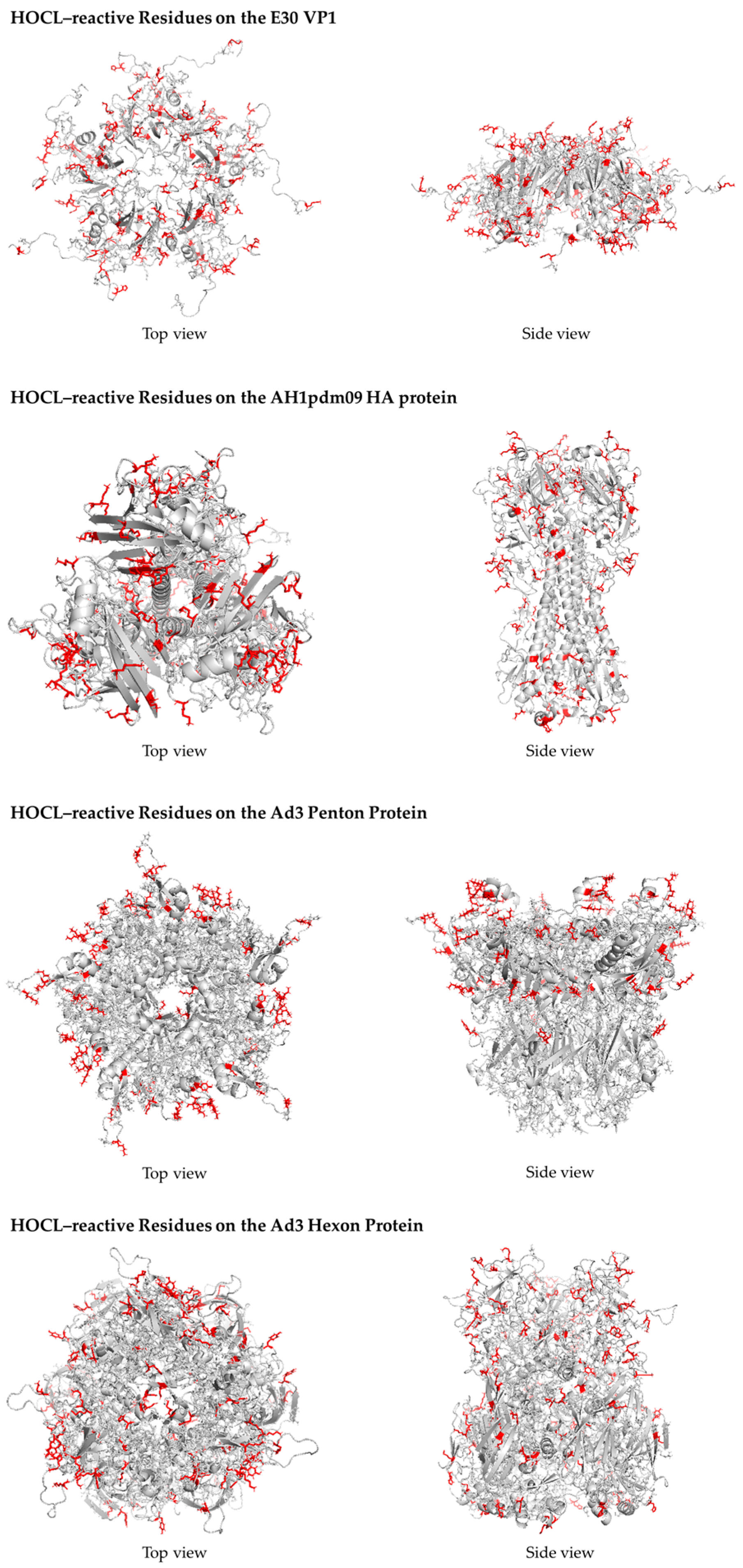 Microorganisms 14 00814 g003
