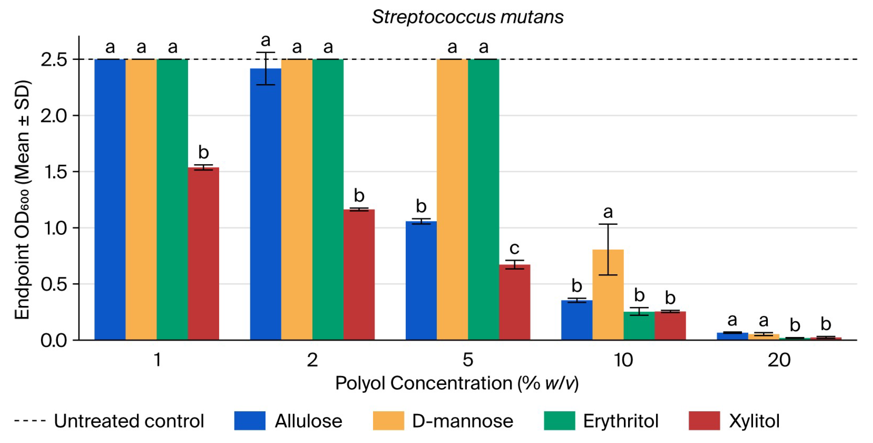 Microorganisms 14 00884 g001