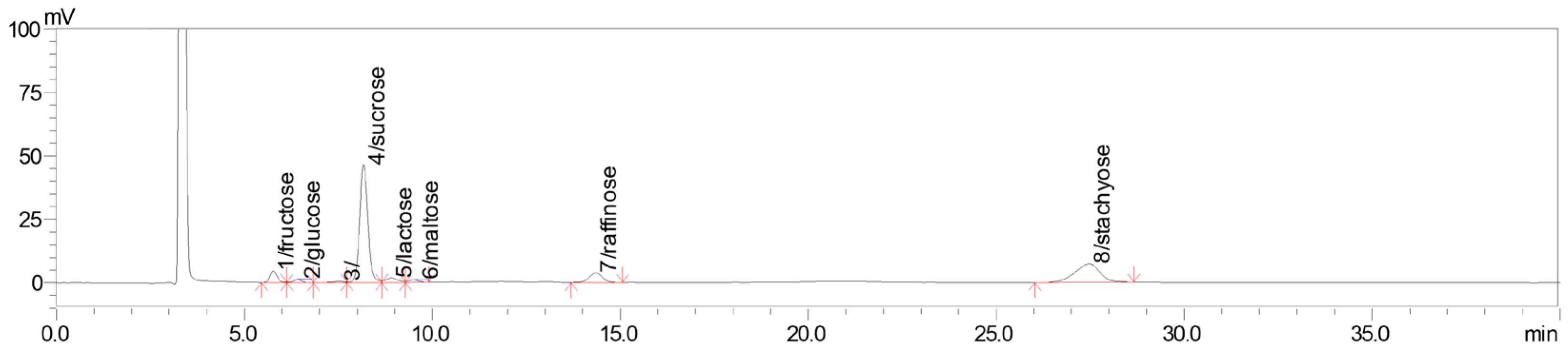 Microorganisms 14 01029 g001