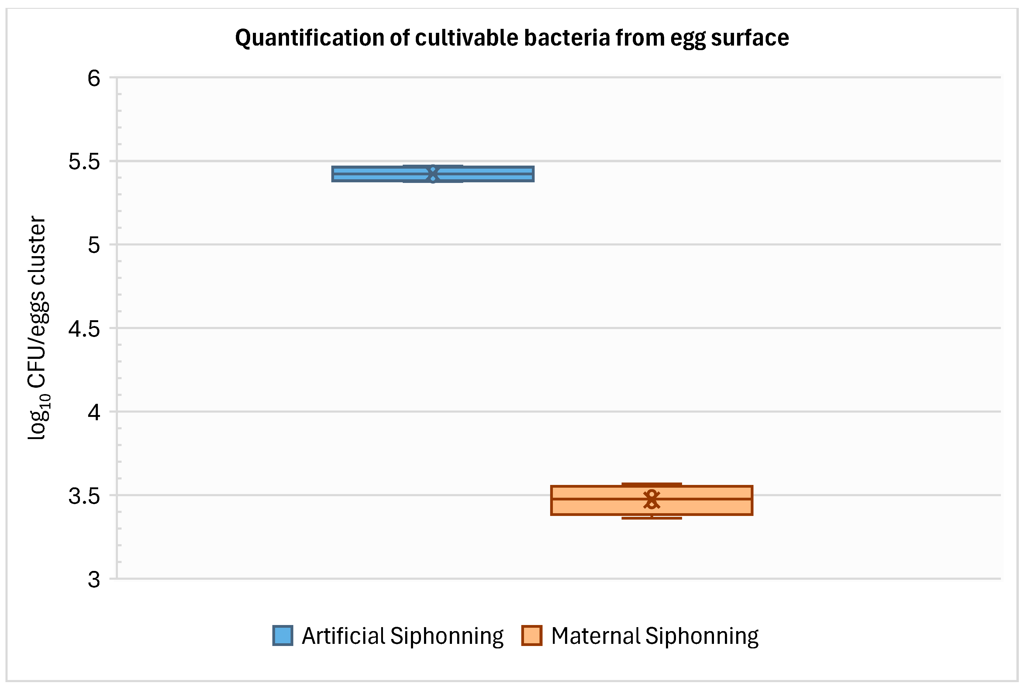 Microorganisms 14 01165 g003 Microorganisms 14 01165 g003