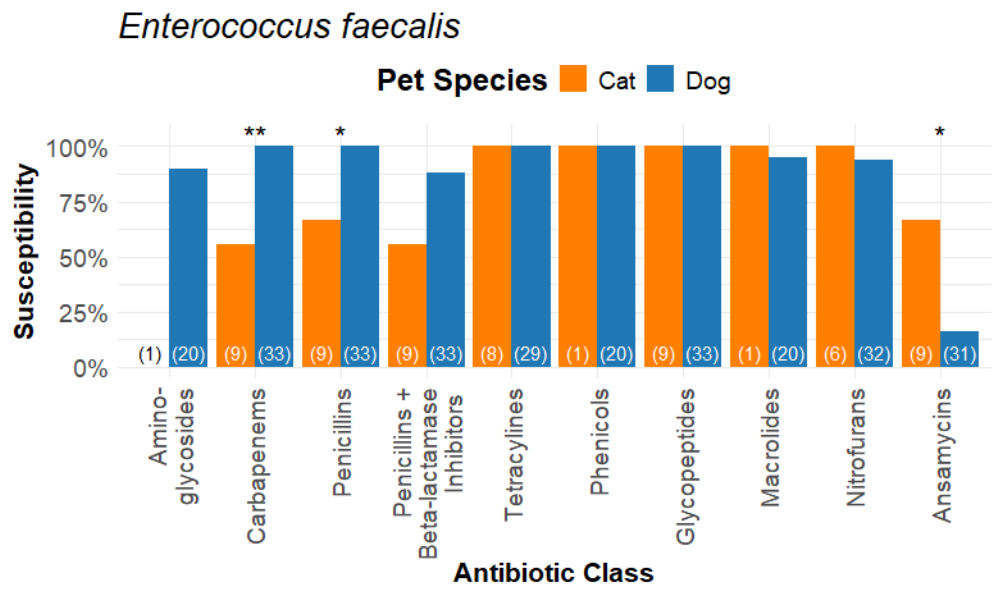 Microorganisms 14 01655 g008 Microorganisms 14 01655 g008
