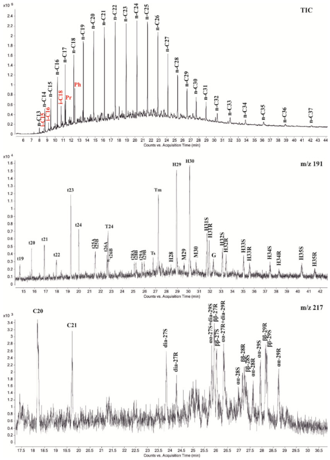 Microorganisms 14 01856 g002 Microorganisms 14 01856 g002