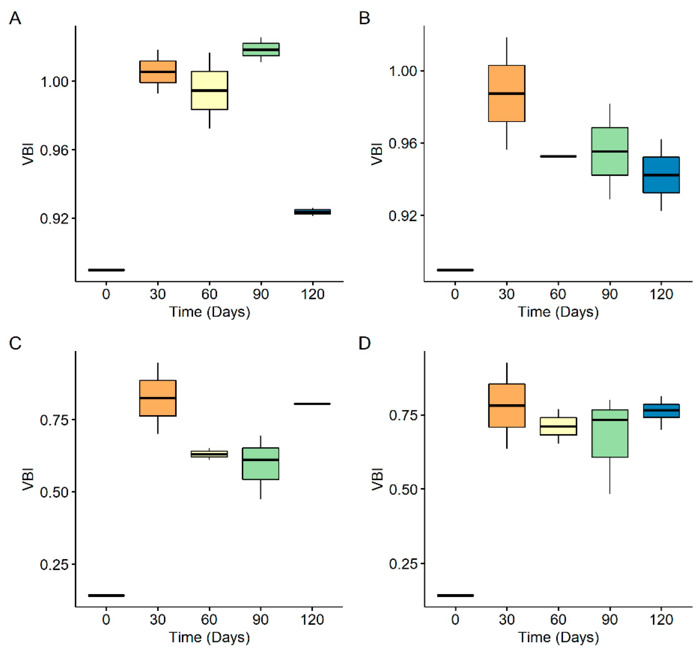 Microplastics 01 00006 g008