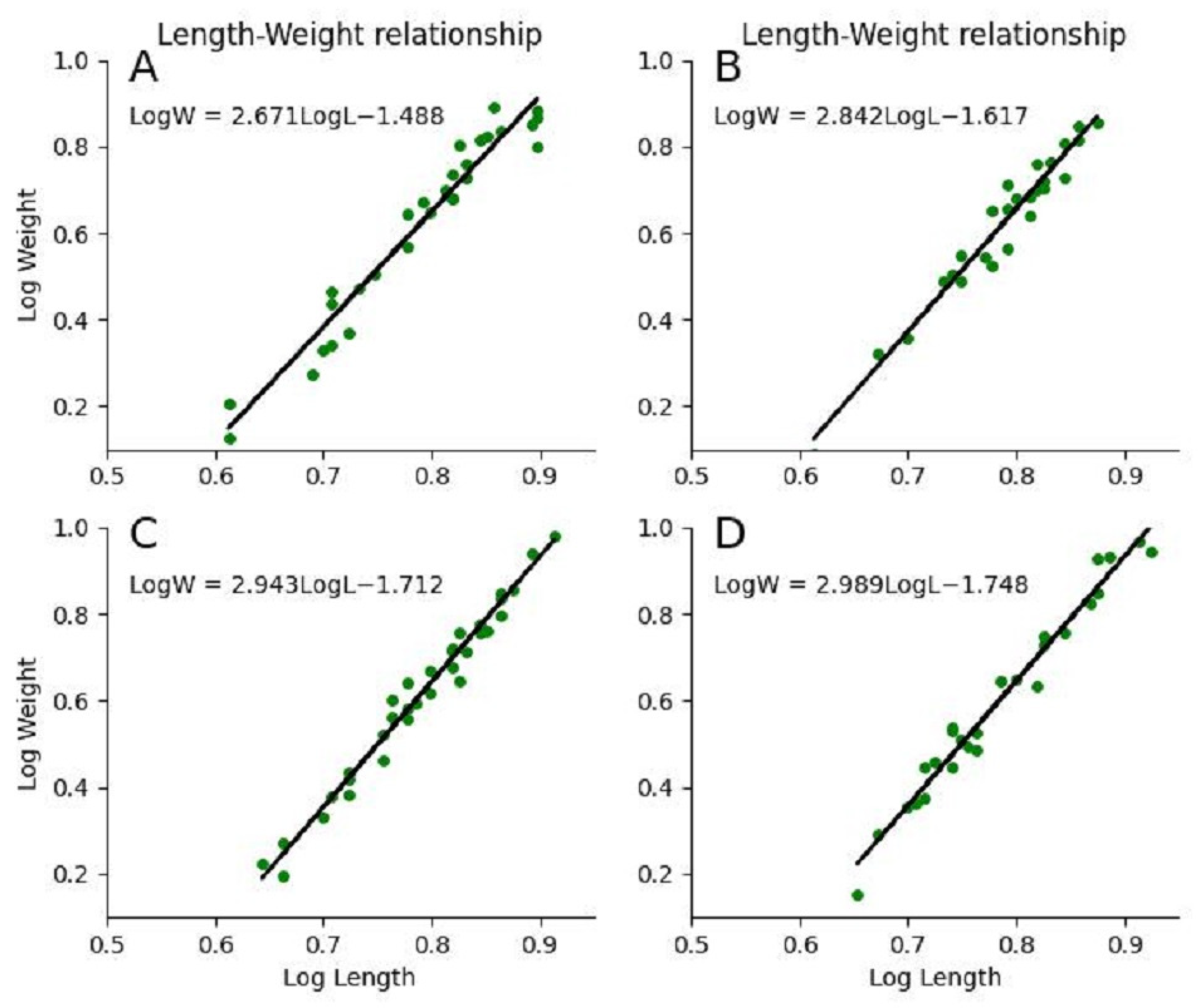 Microplastics 01 00025 g003 Microplastics 01 00025 g003