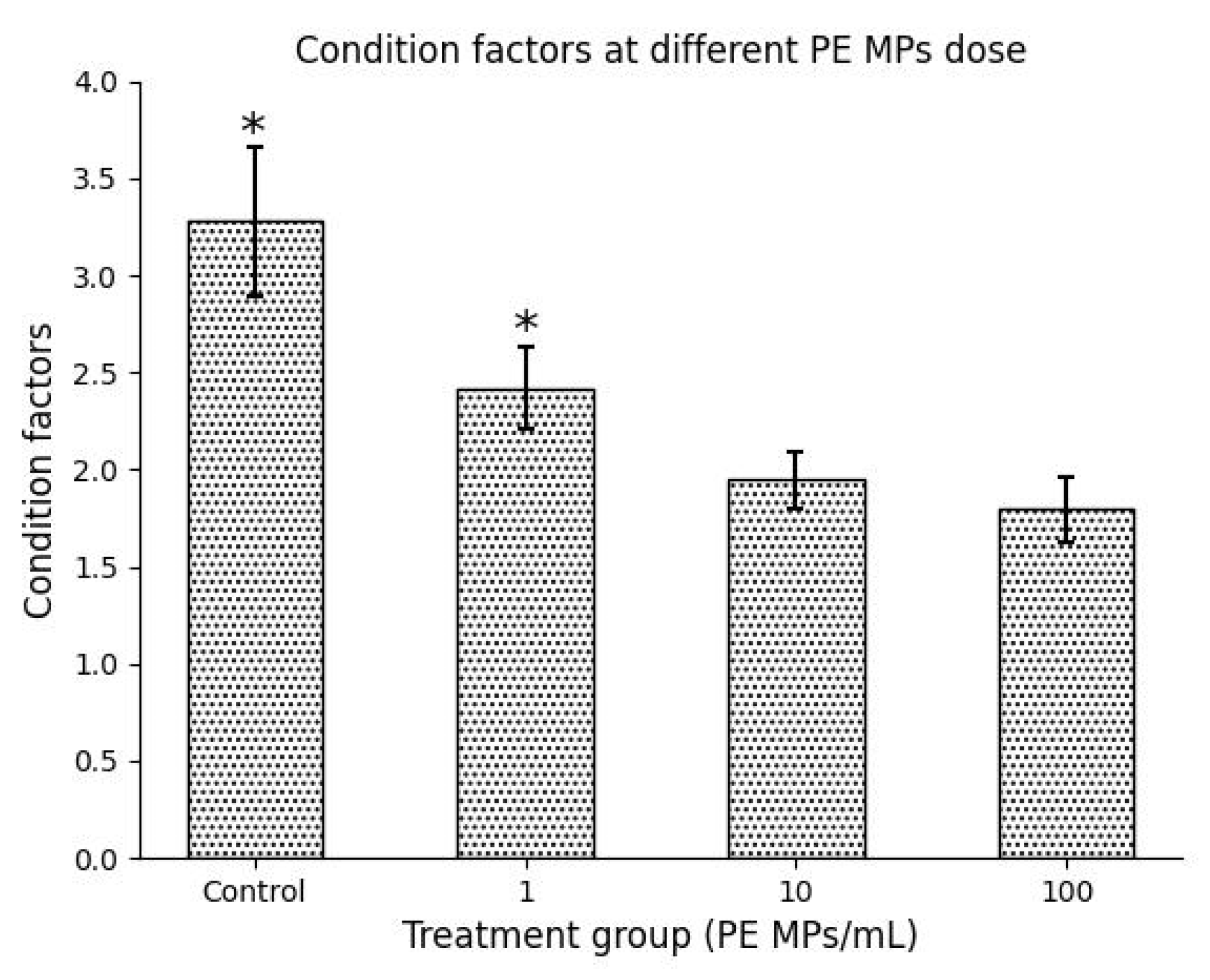 Microplastics 01 00025 g004 Microplastics 01 00025 g004