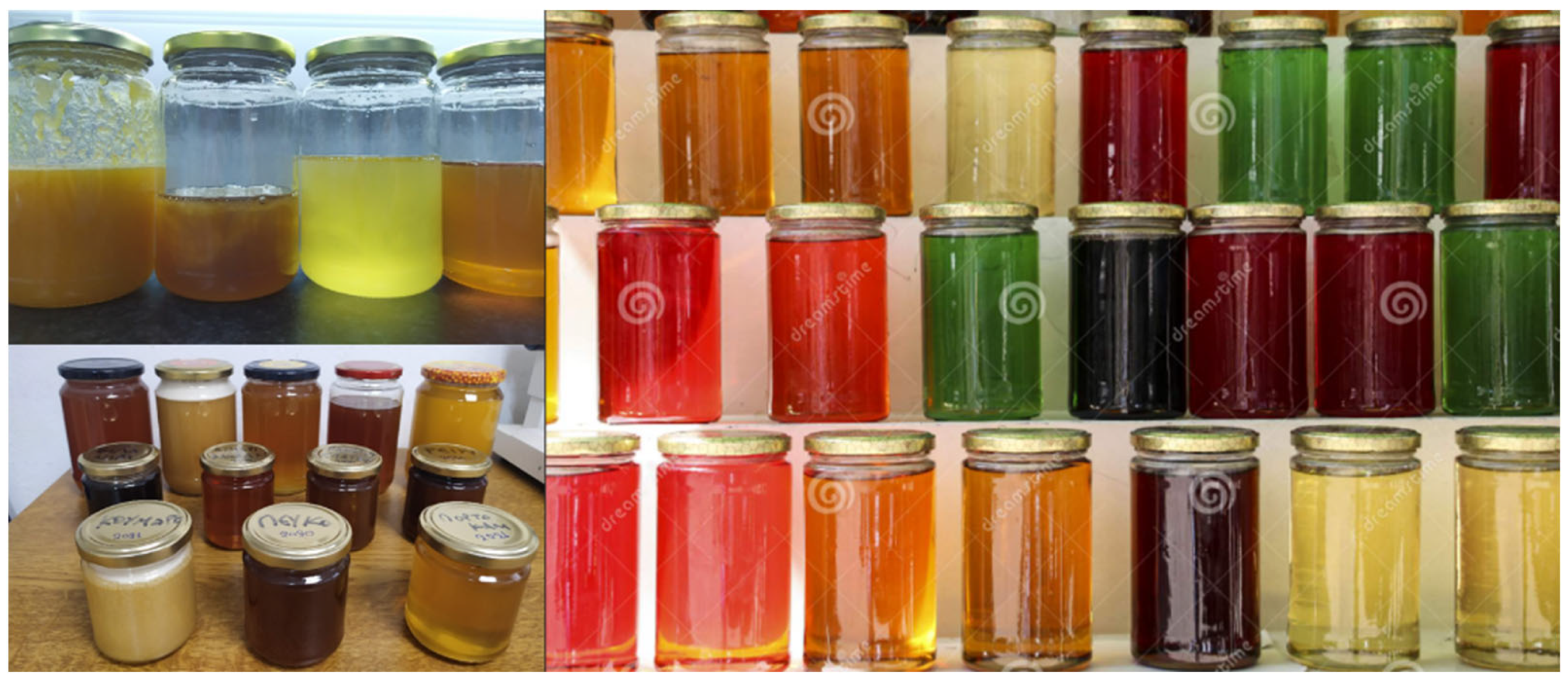 Microplastics 01 00030 g002 Microplastics 01 00030 g002