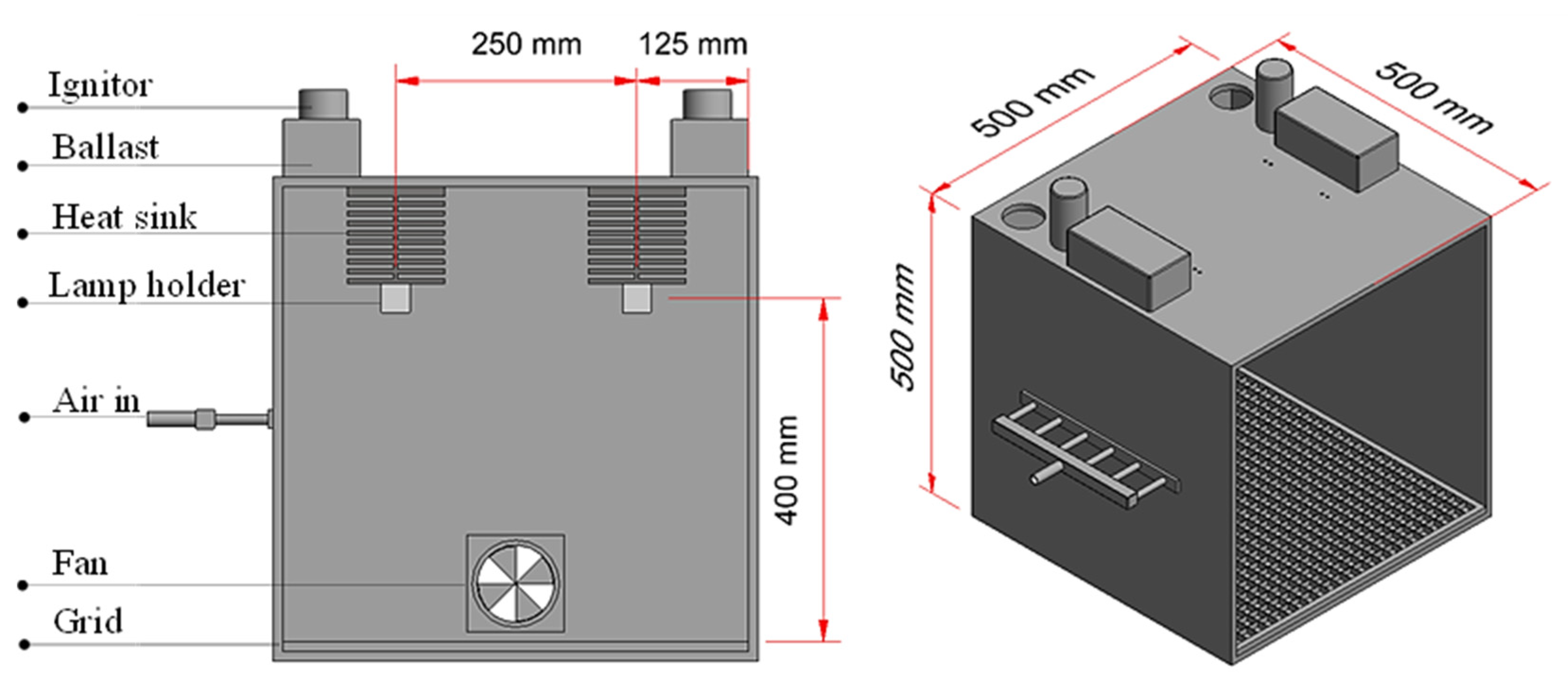 Microplastics 01 00033 g001