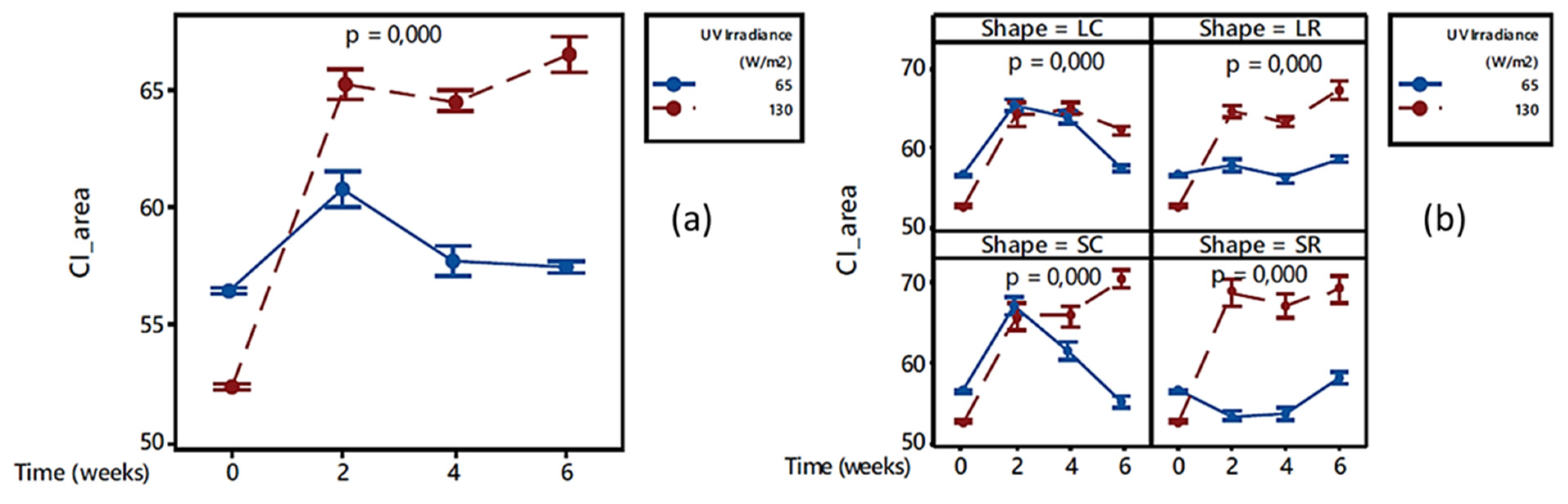 Microplastics 01 00033 g008