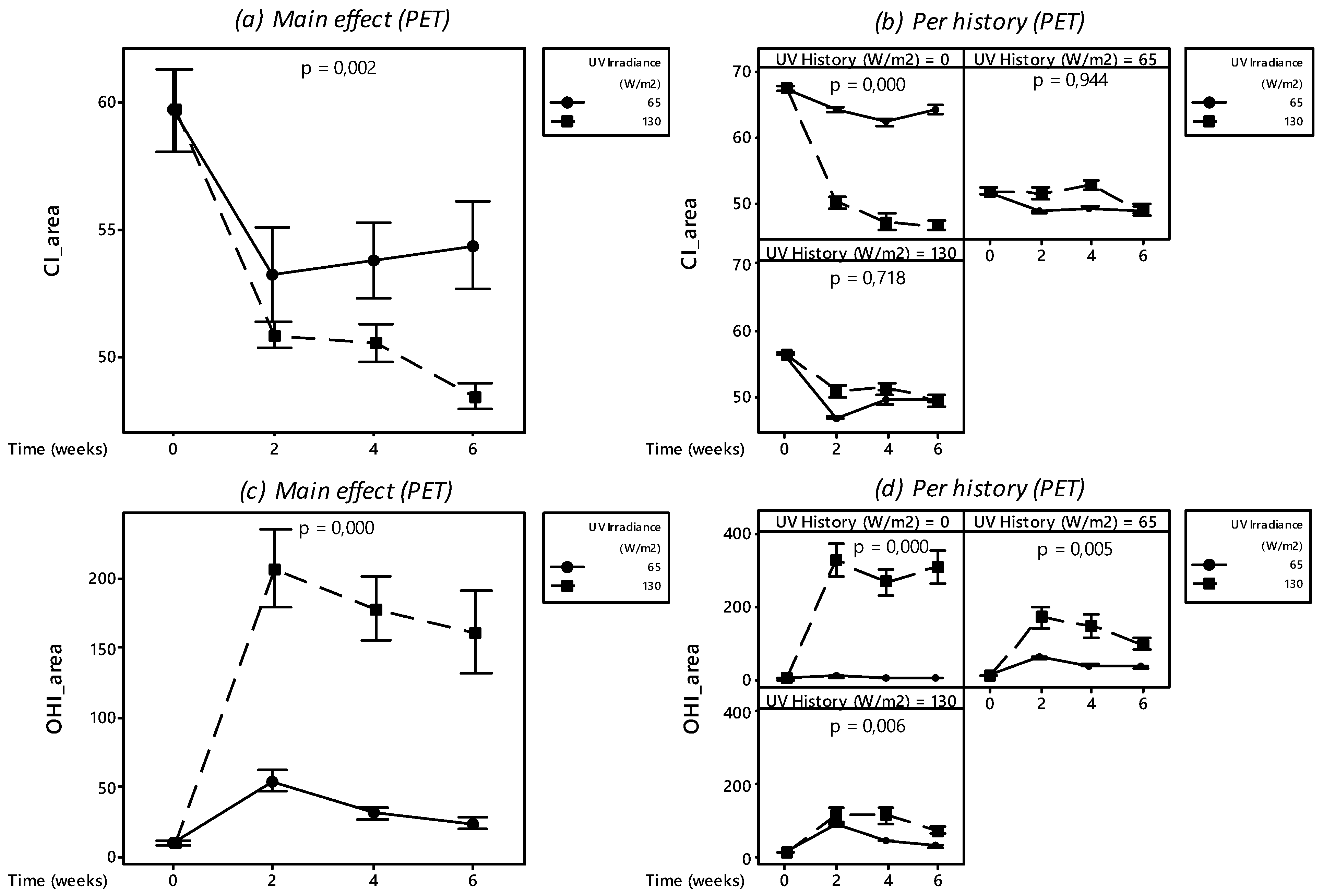Microplastics 01 00033 g013