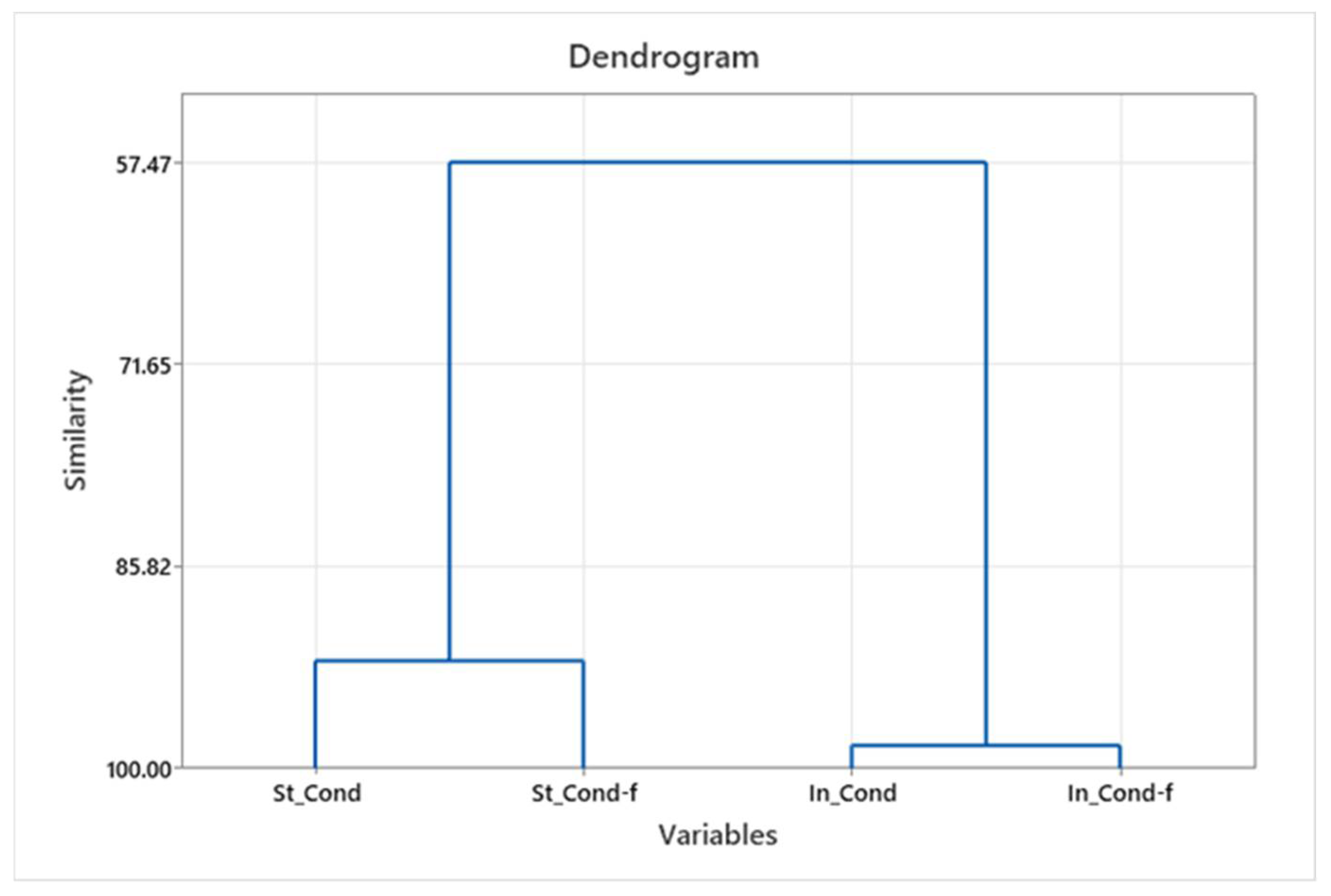 Microplastics 01 00035 g002 550