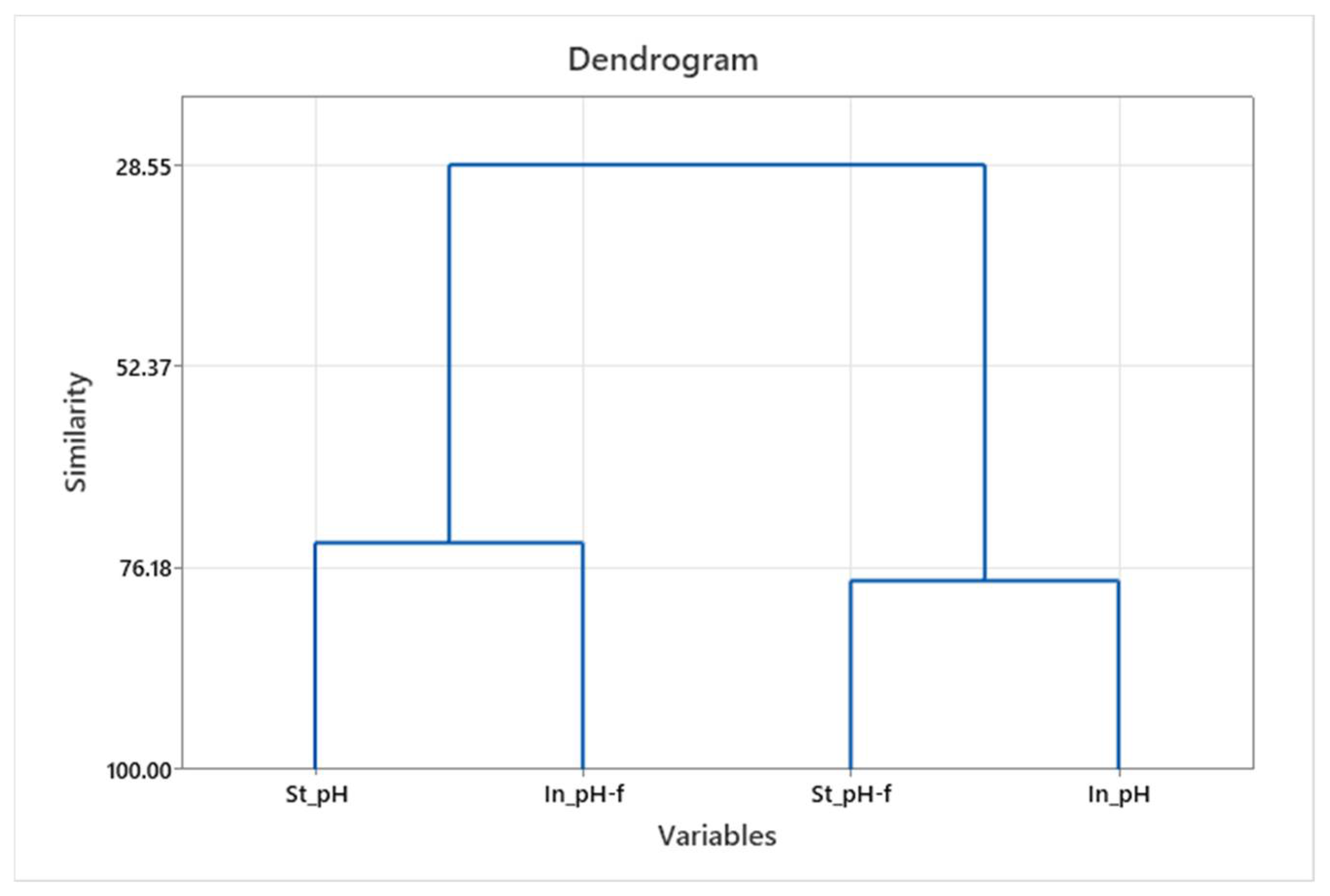 Microplastics 01 00035 g003 550