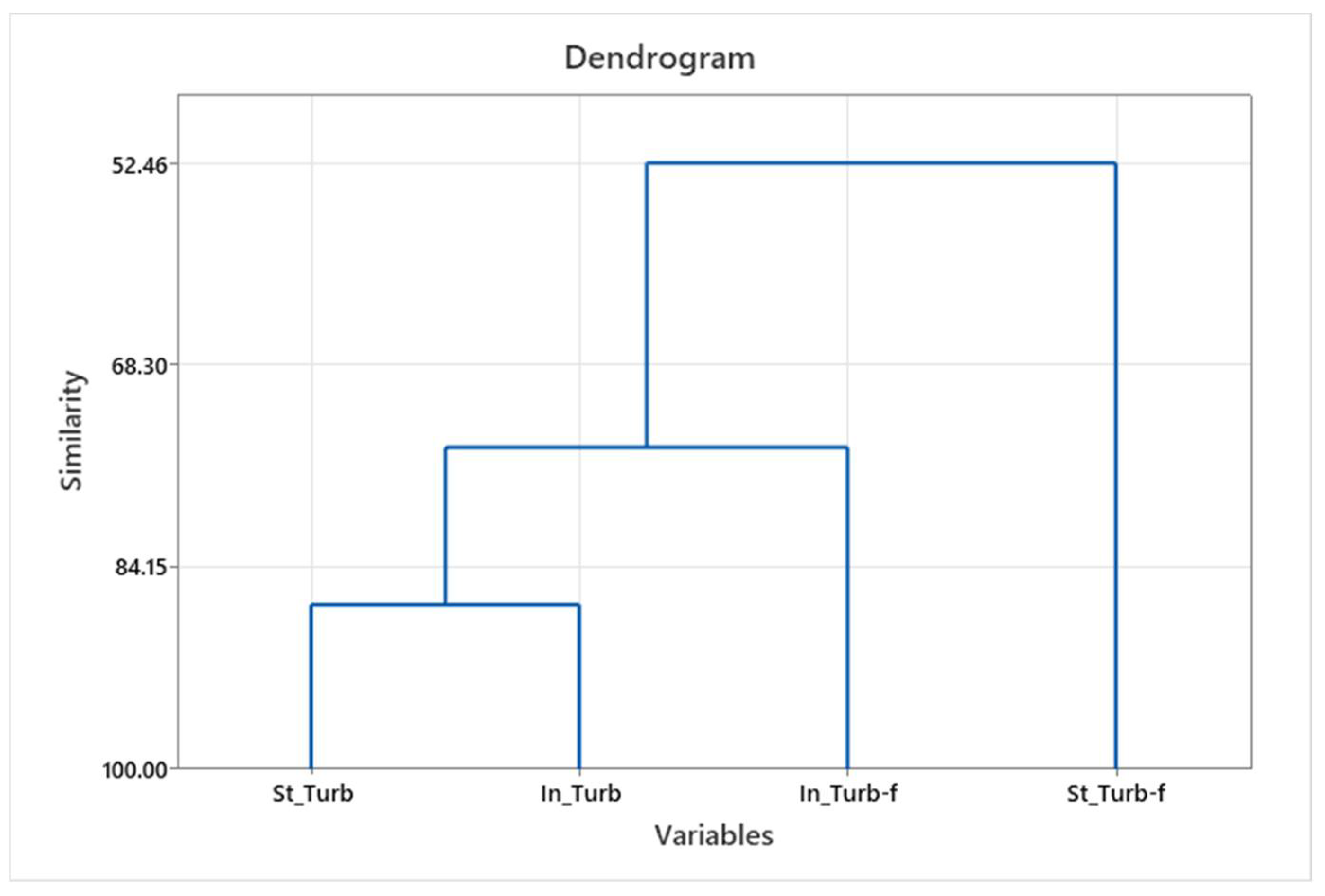 Microplastics 01 00035 g004 550