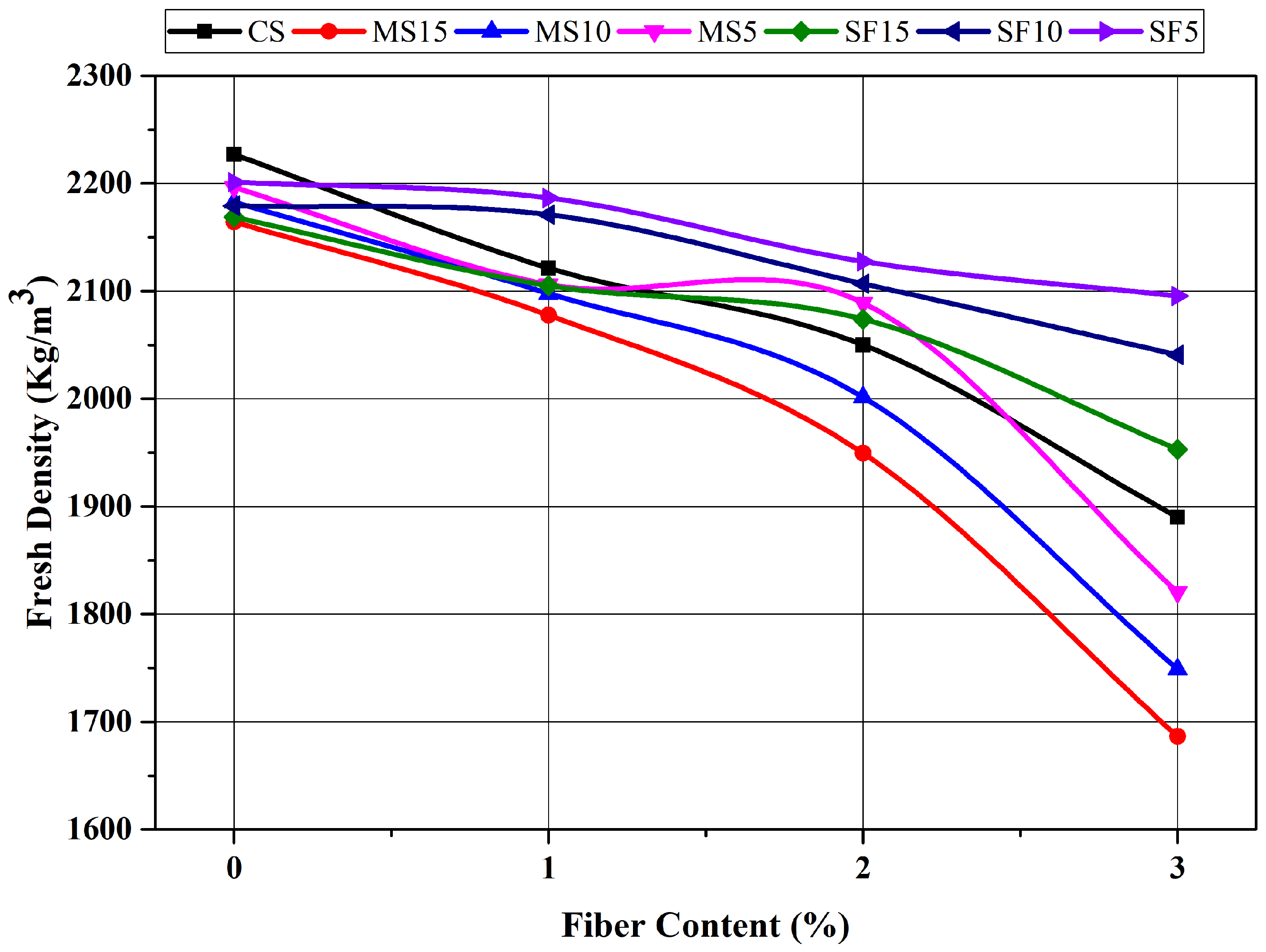 Microplastics 01 00041 g003