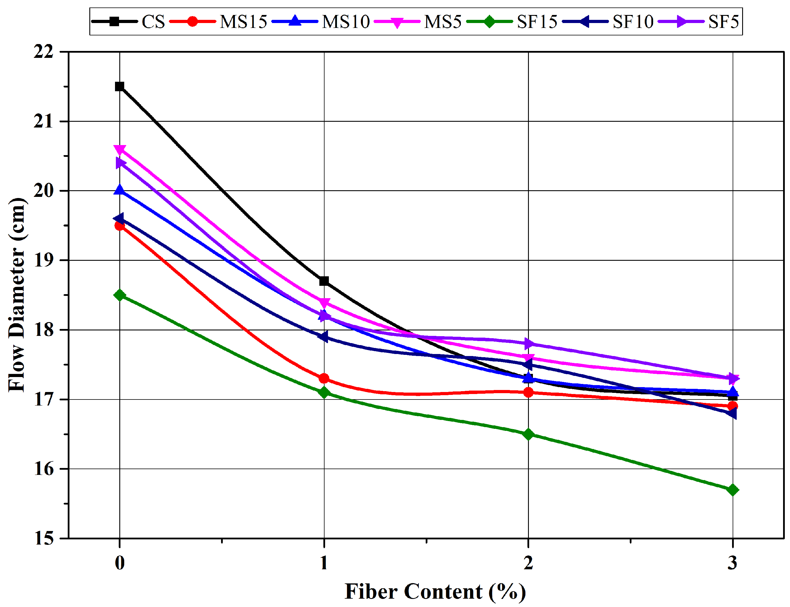 Microplastics 01 00041 g004