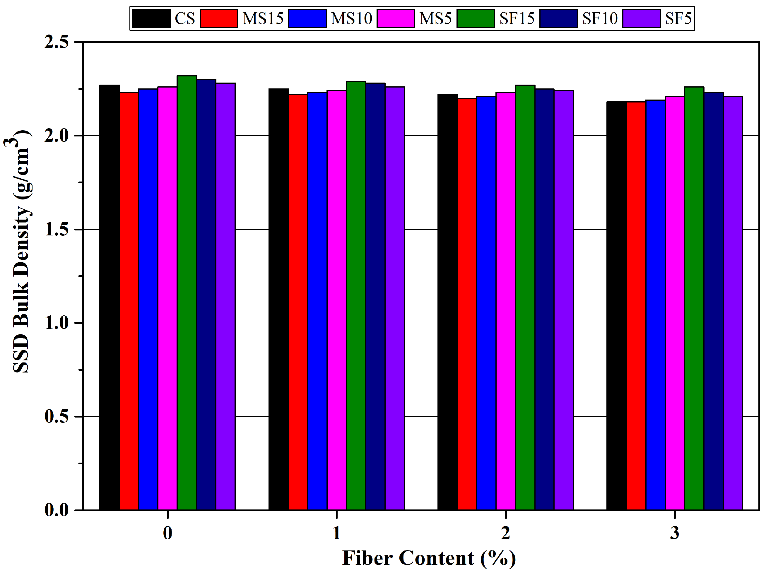 Microplastics 01 00041 g006