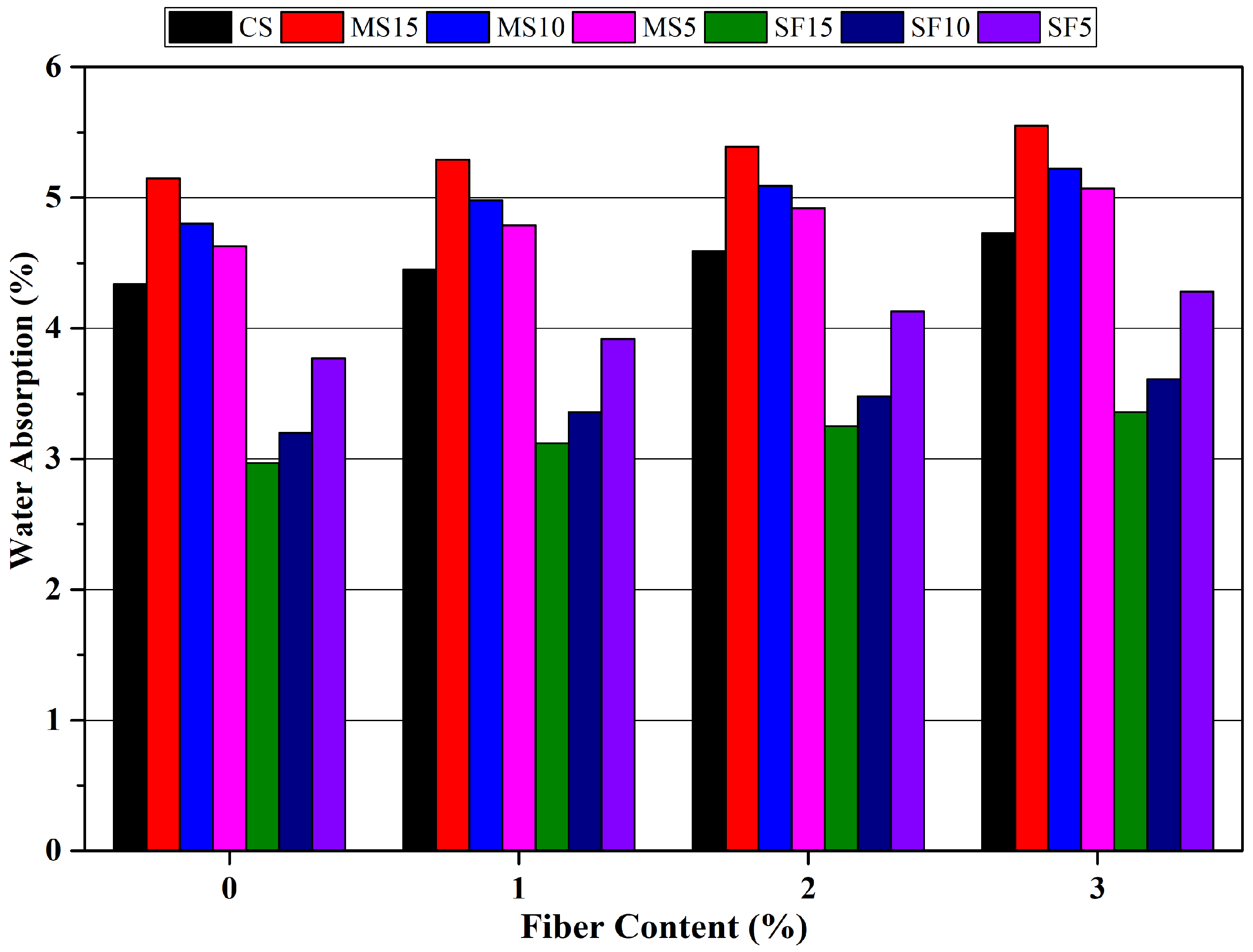 Microplastics 01 00041 g008