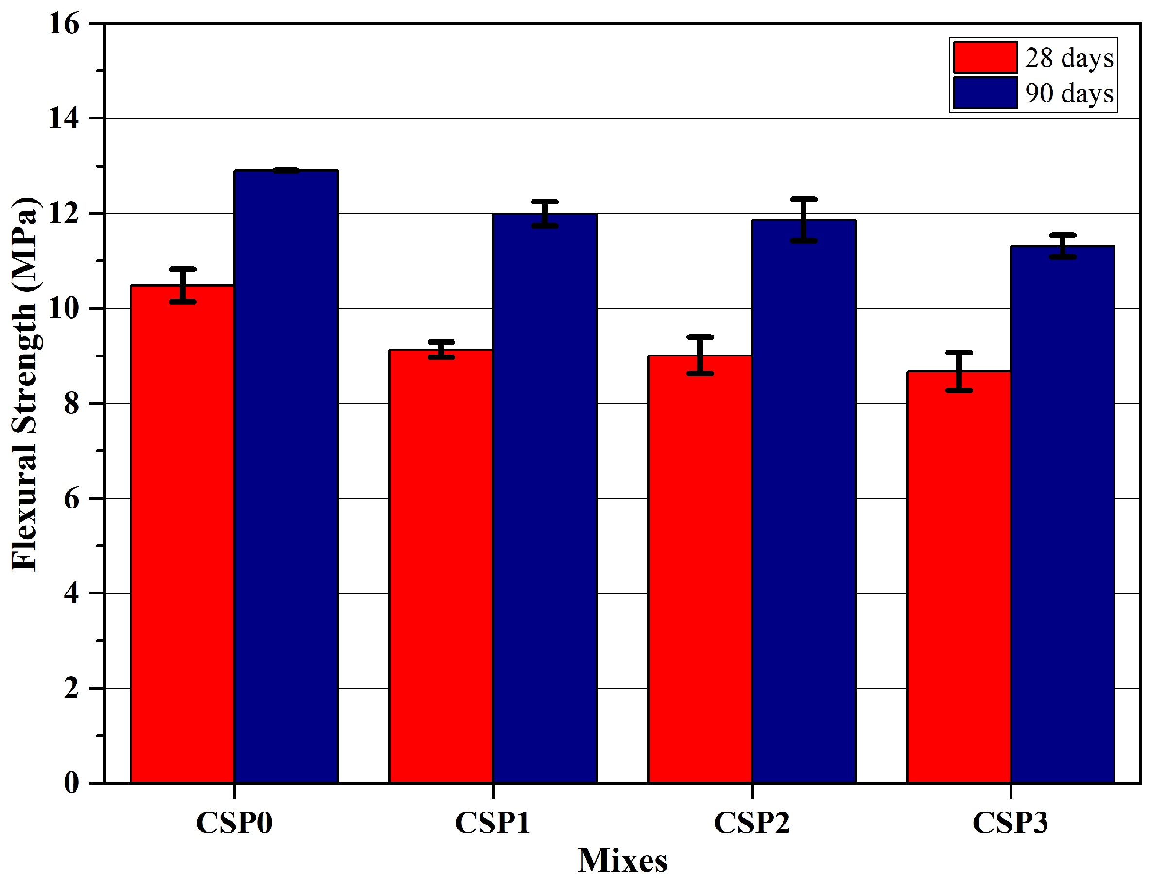 Microplastics 01 00041 g009