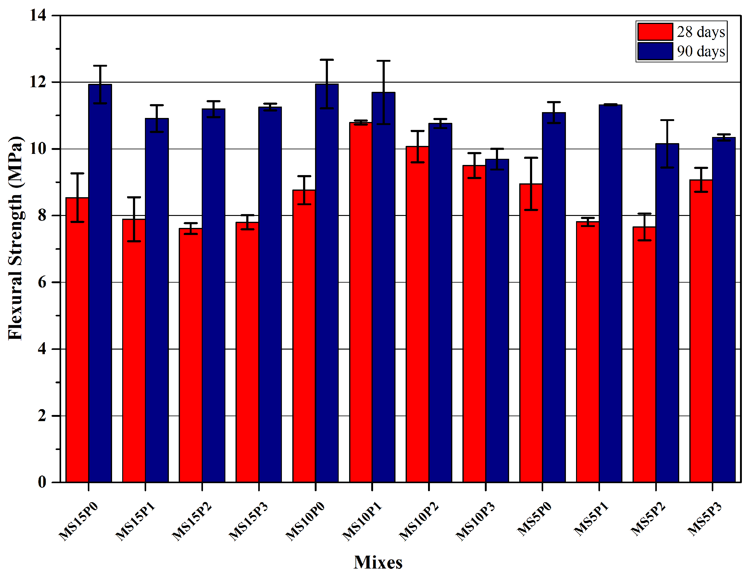 Microplastics 01 00041 g010