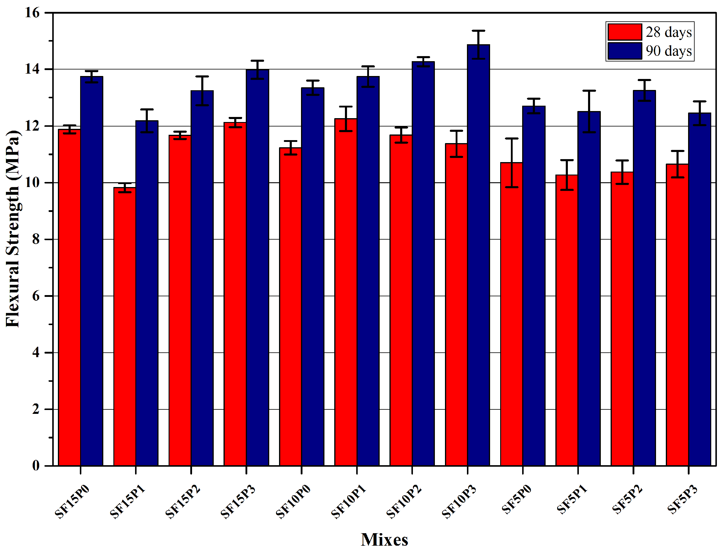 Microplastics 01 00041 g011