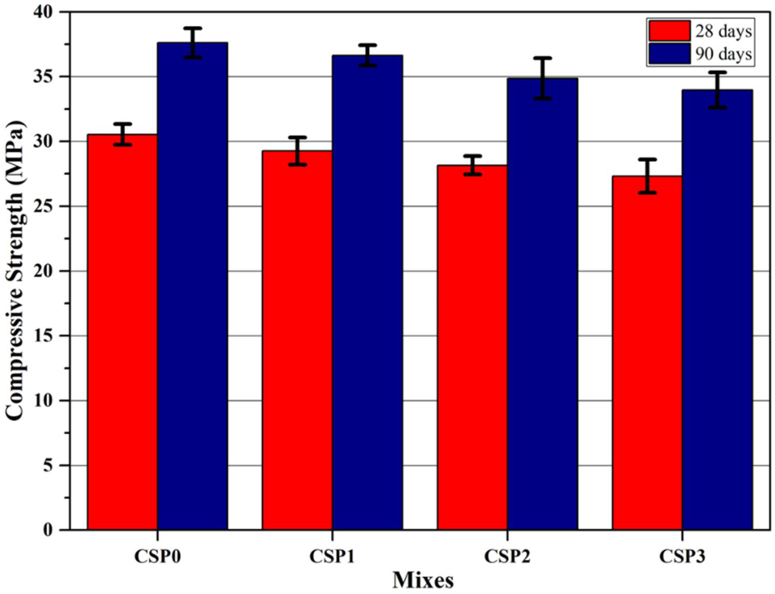 Microplastics 01 00041 g013
