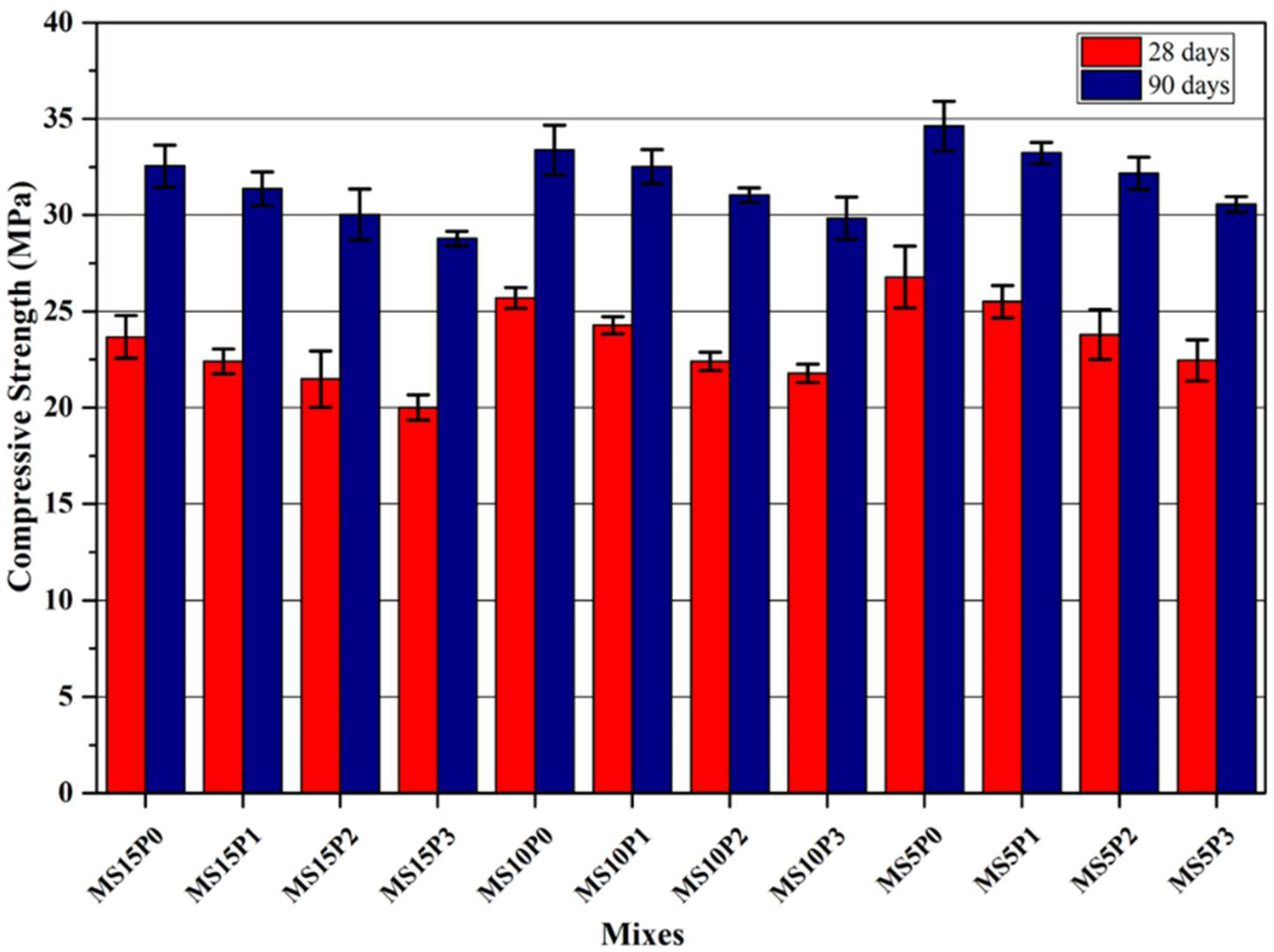 Microplastics 01 00041 g014