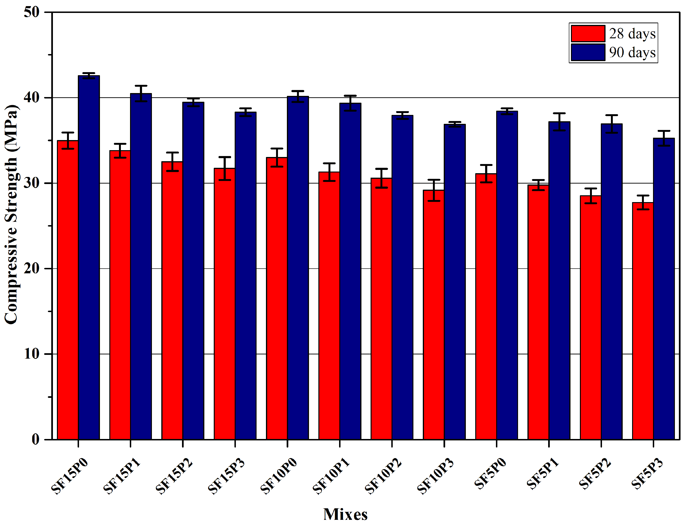Microplastics 01 00041 g015
