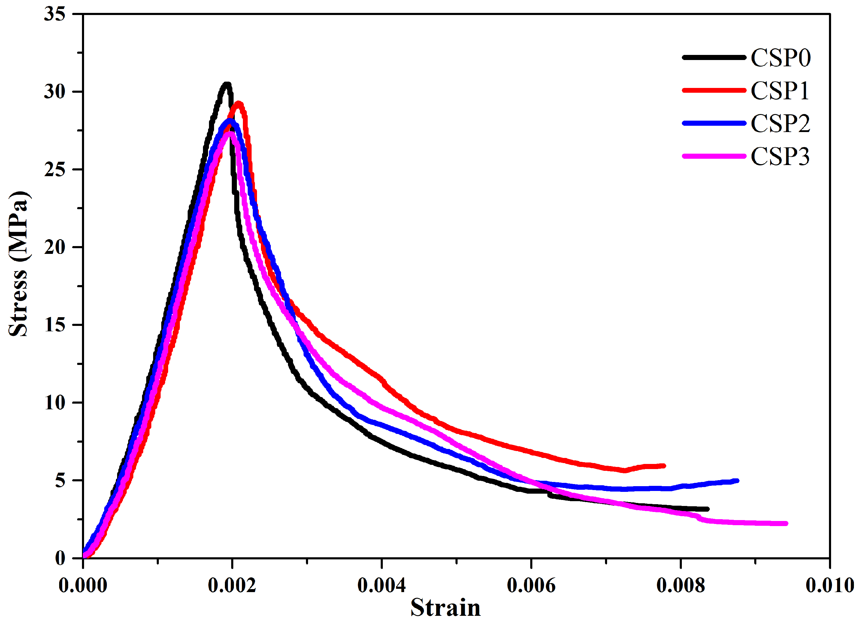 Microplastics 01 00041 g020