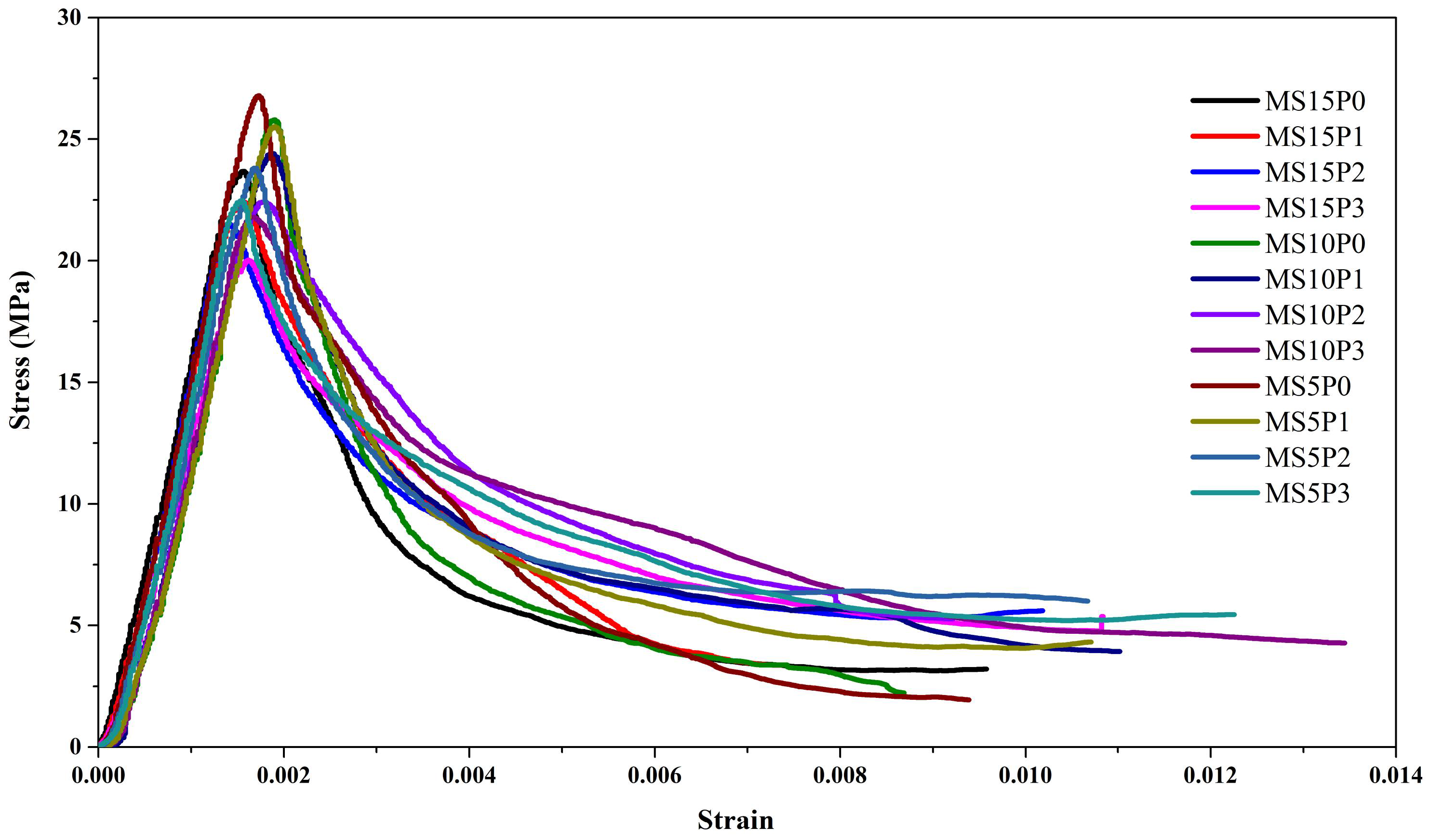 Microplastics 01 00041 g021