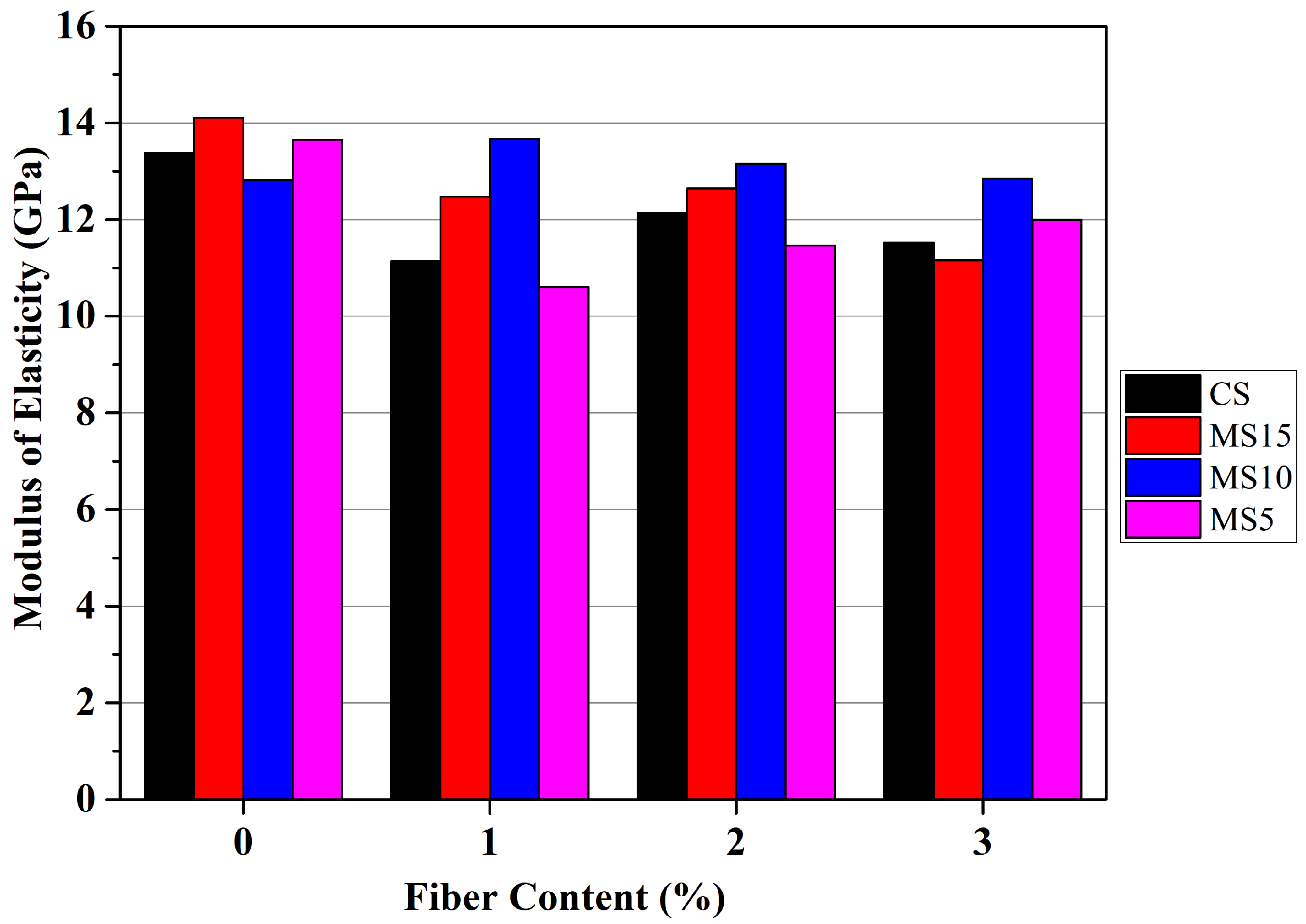 Microplastics 01 00041 g022