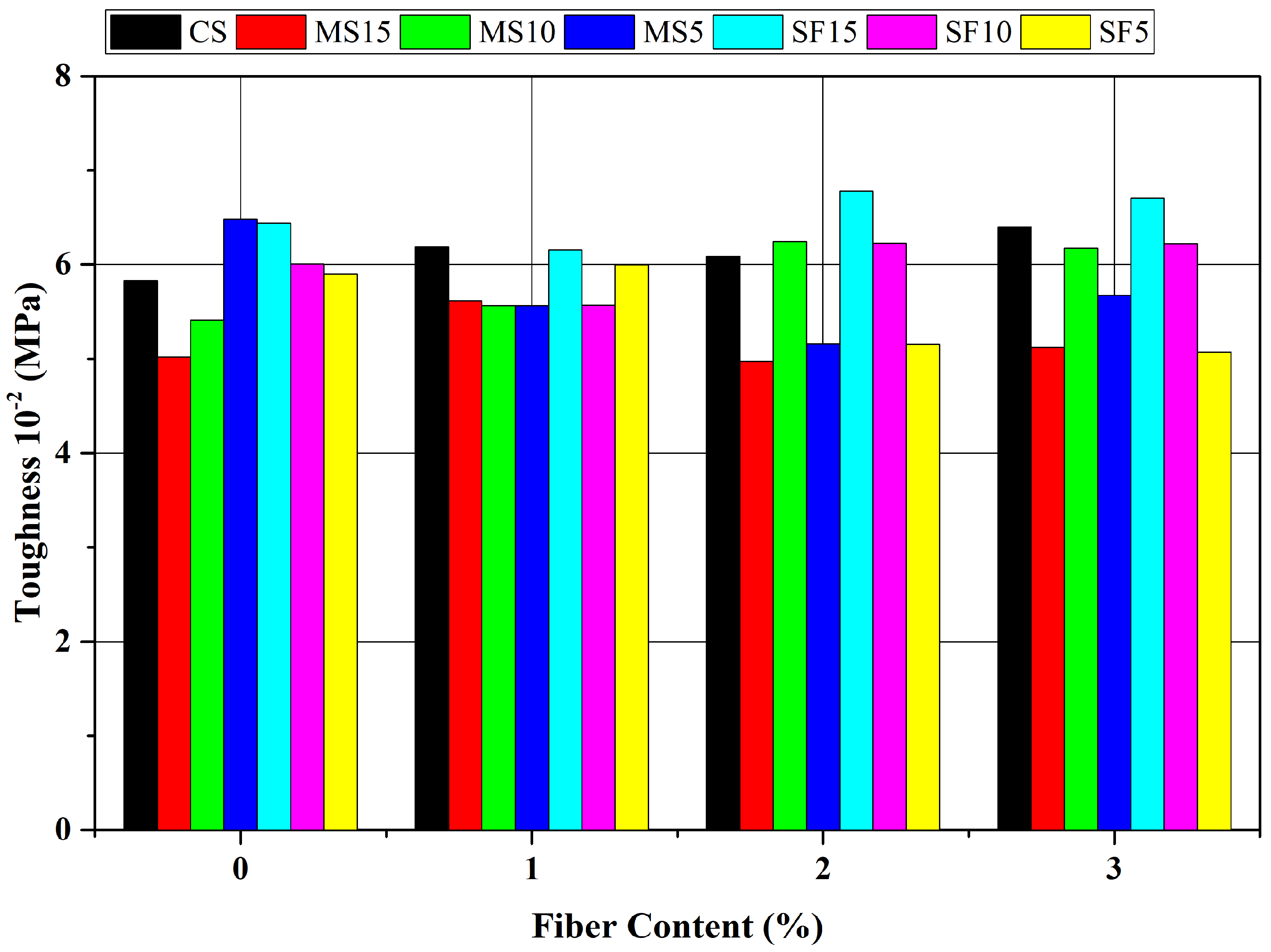 Microplastics 01 00041 g023