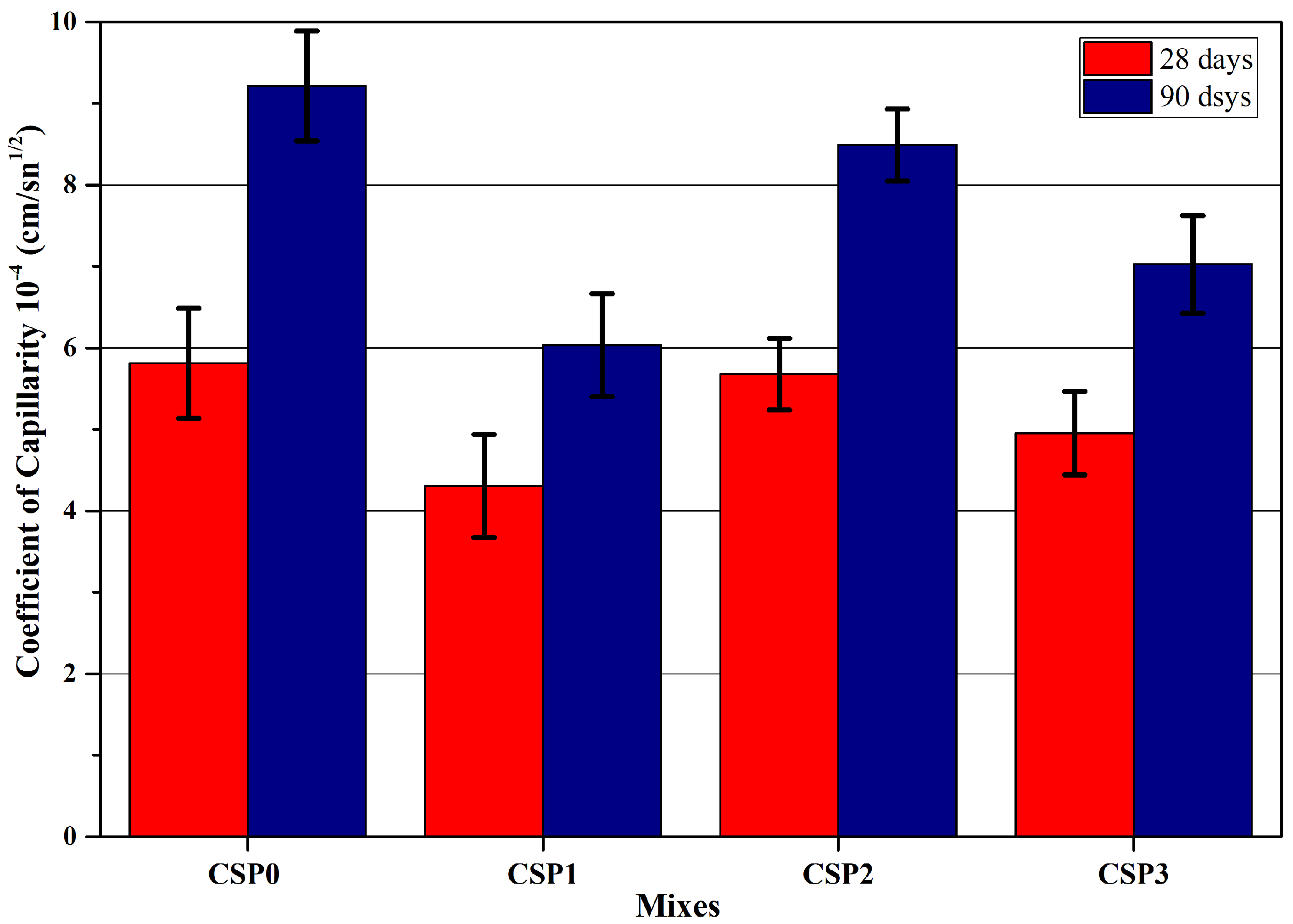 Microplastics 01 00041 g024
