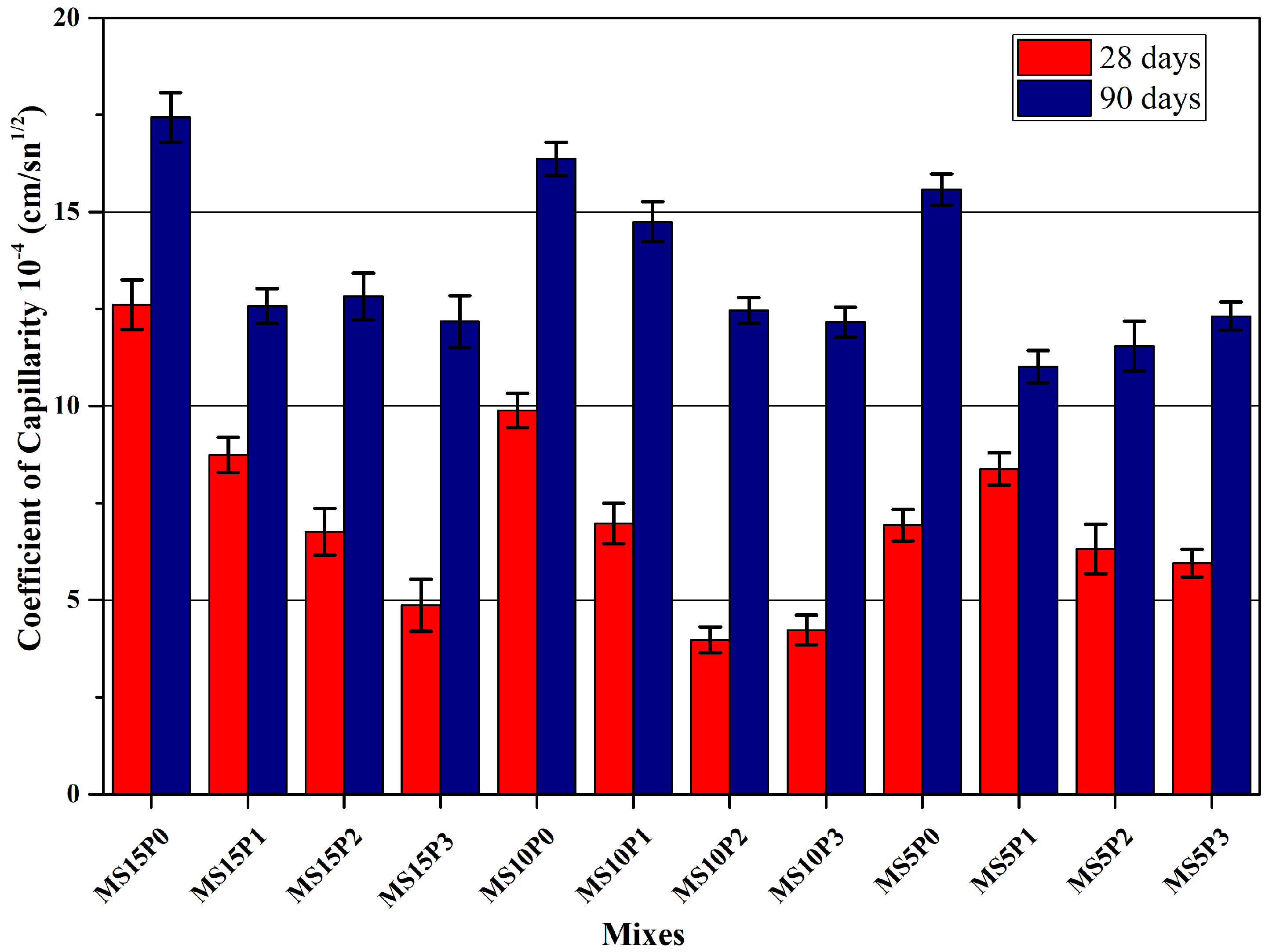 Microplastics 01 00041 g025