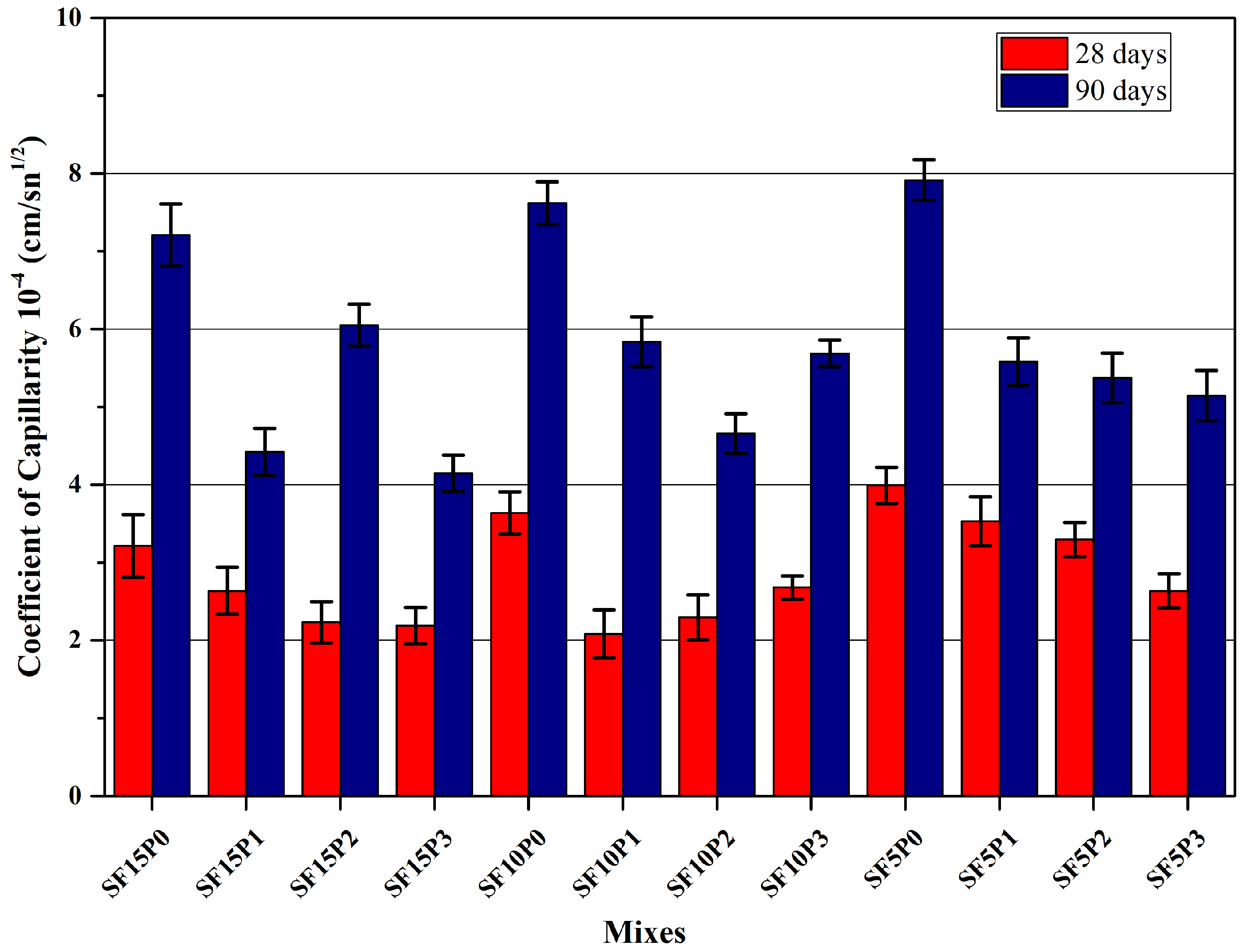 Microplastics 01 00041 g026