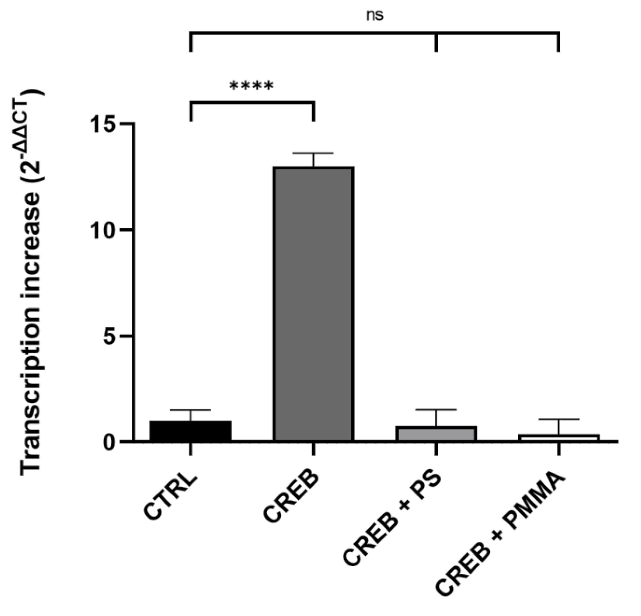 Microplastics 02 00009 g004