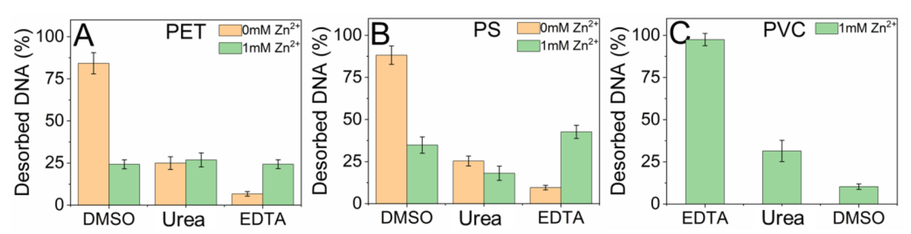 Microplastics 02 00012 g004 Microplastics 02 00012 g004
