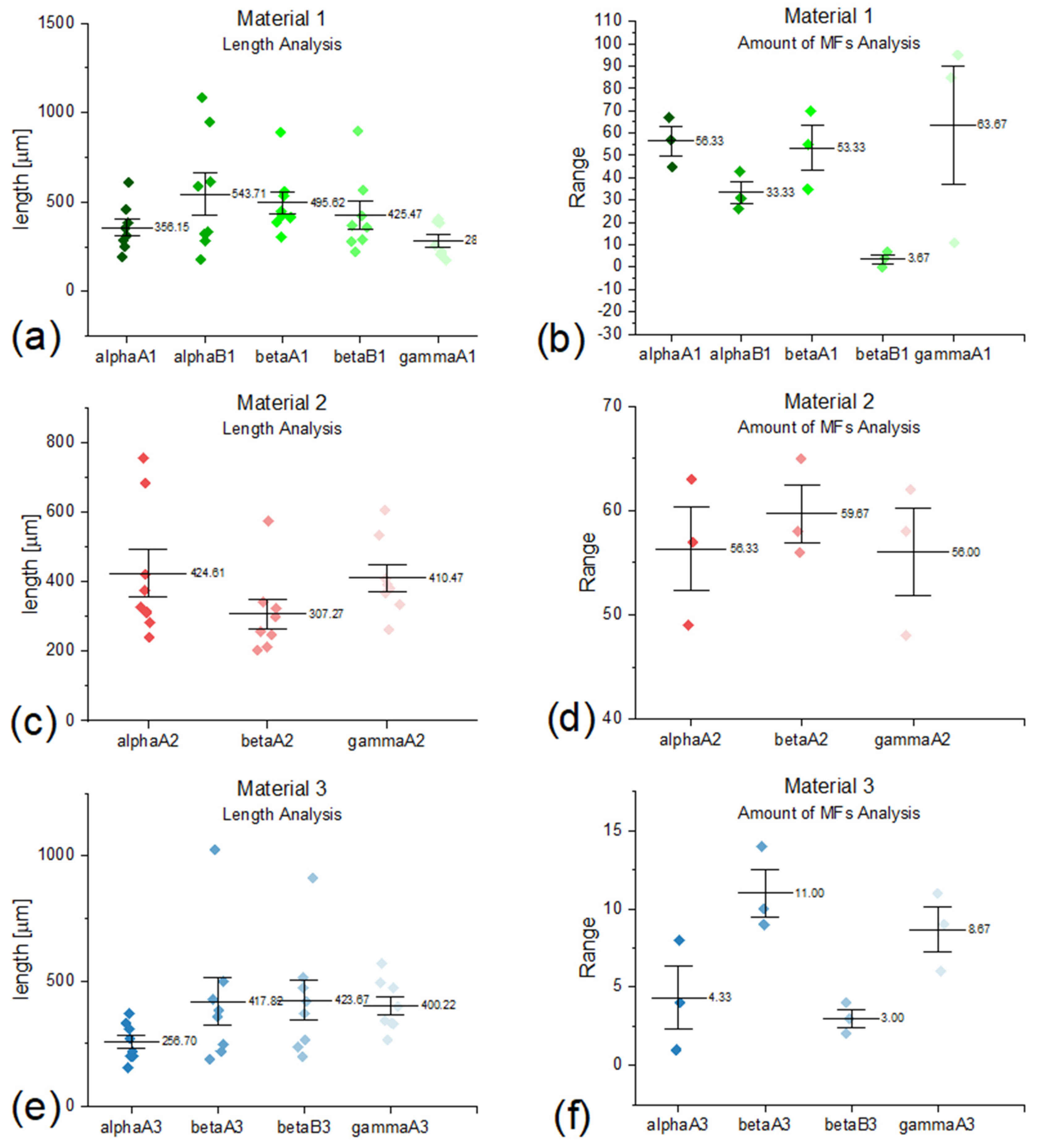 Microplastics 03 00005 g001