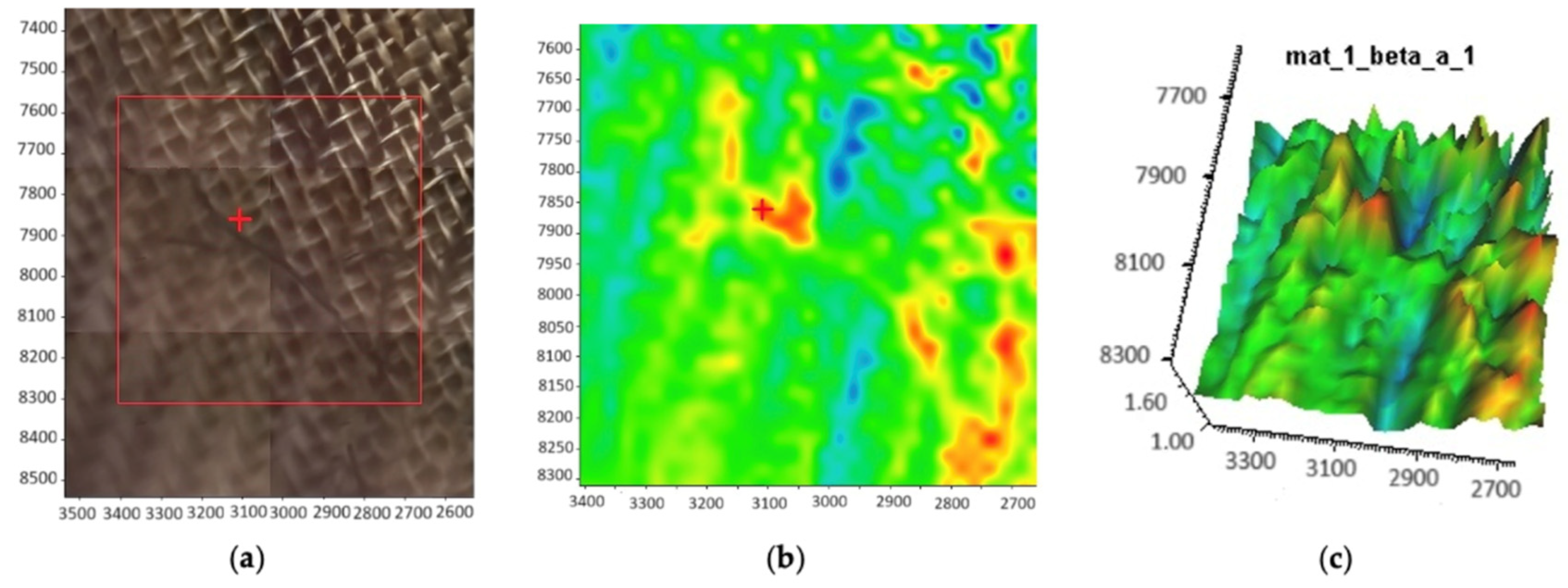 Microplastics 03 00005 g003