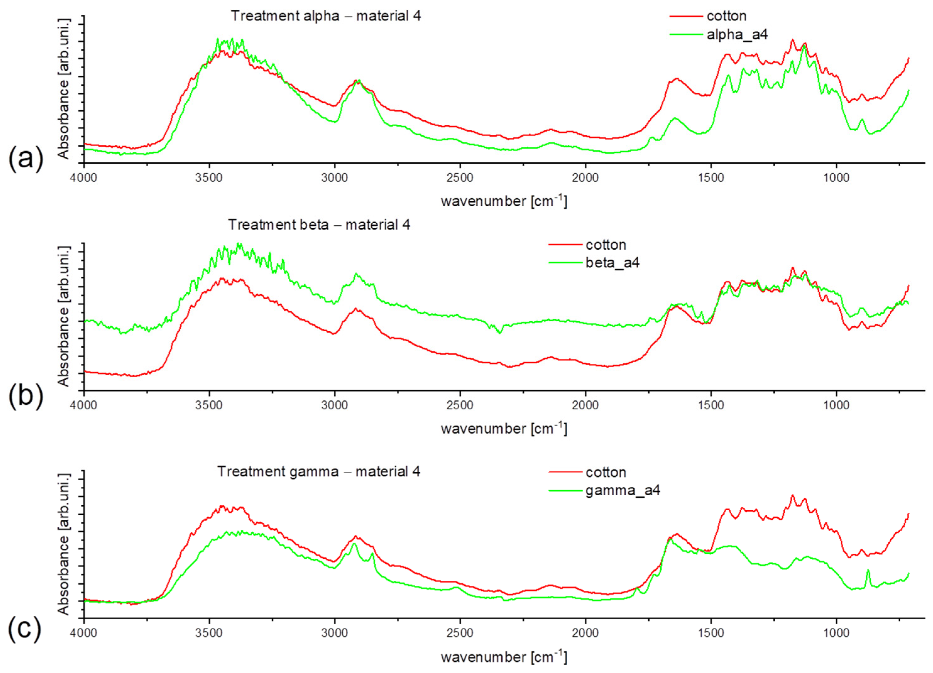 Microplastics 03 00005 g008