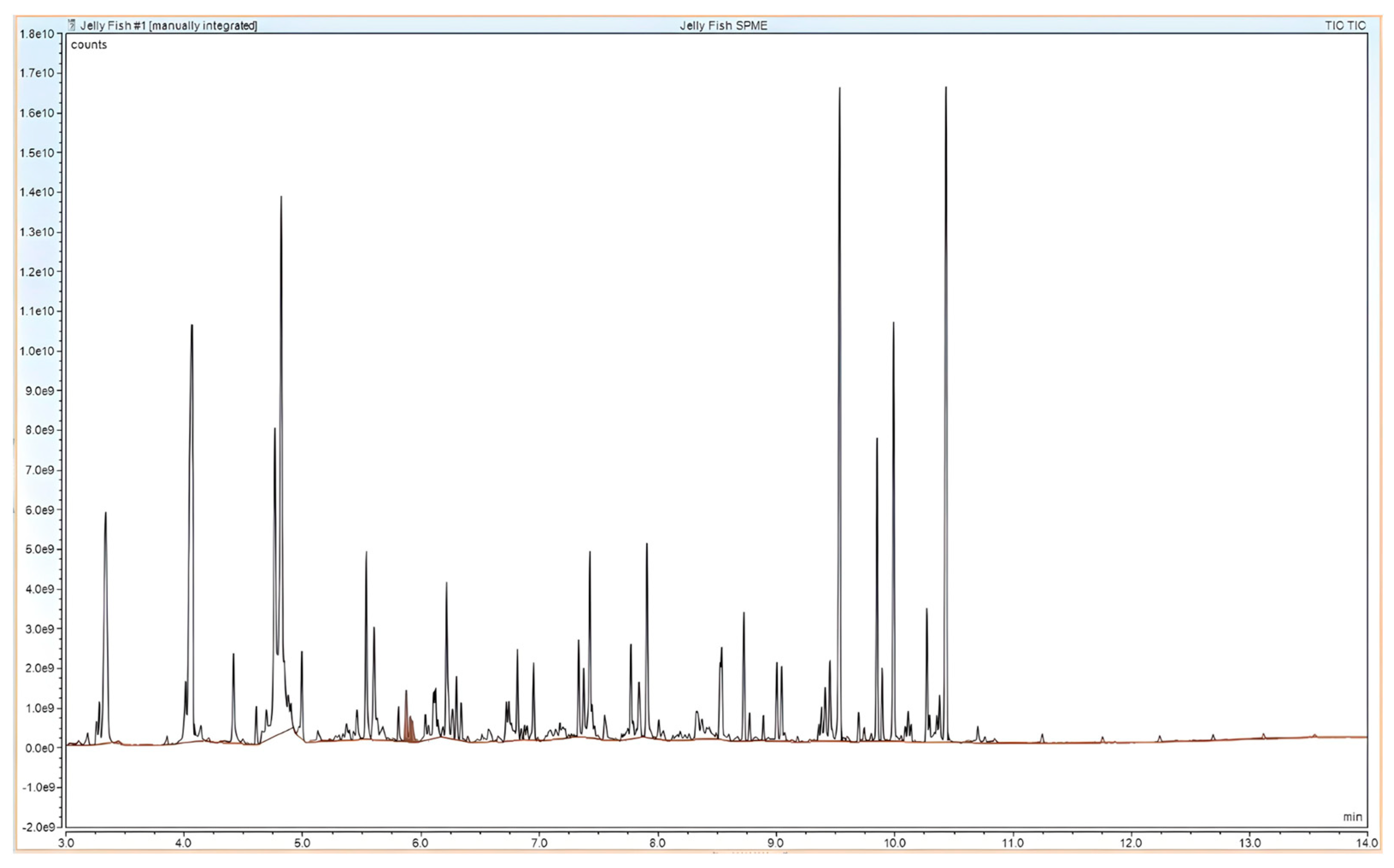 Microplastics 03 00015 g005