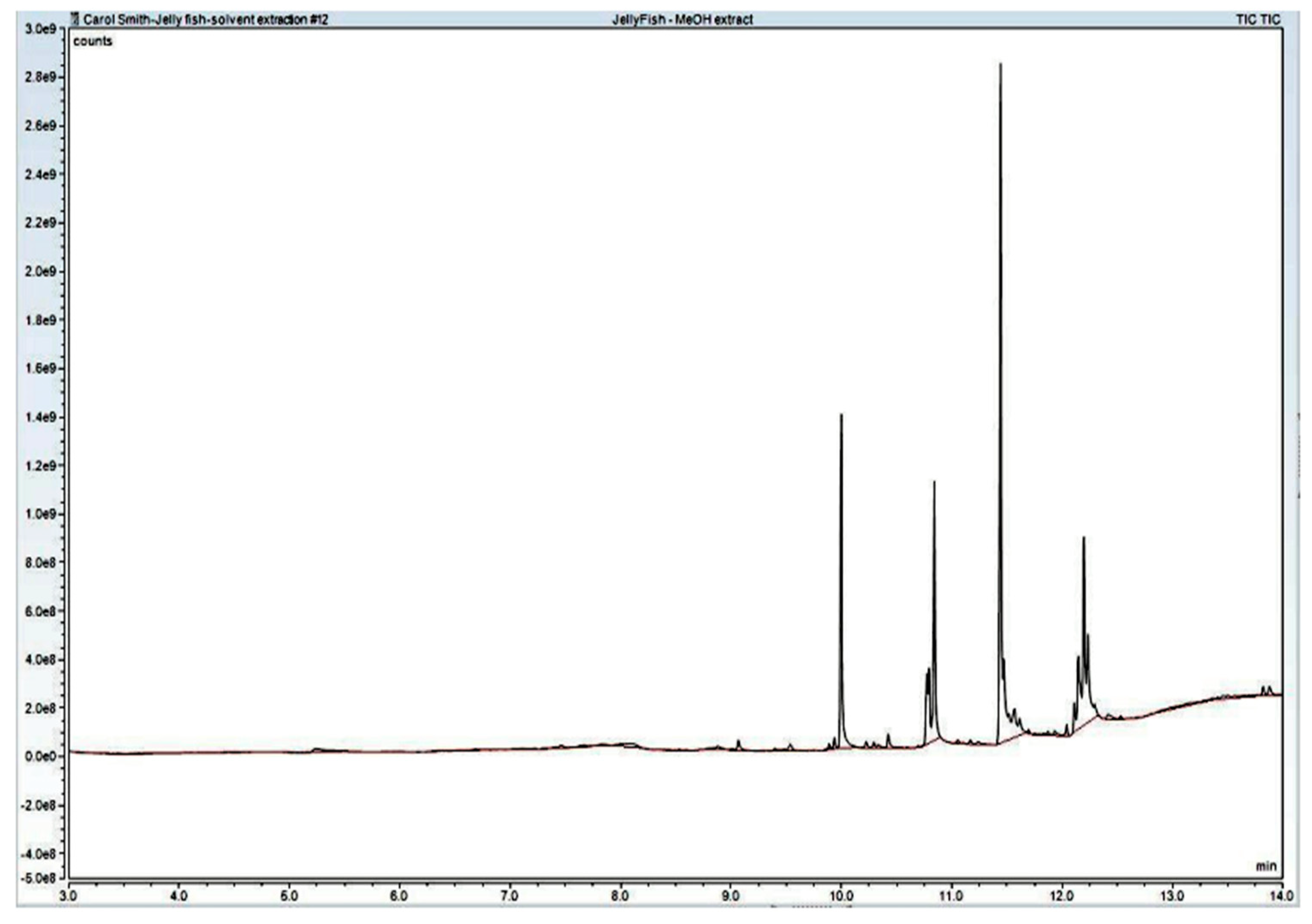Microplastics 03 00015 g006