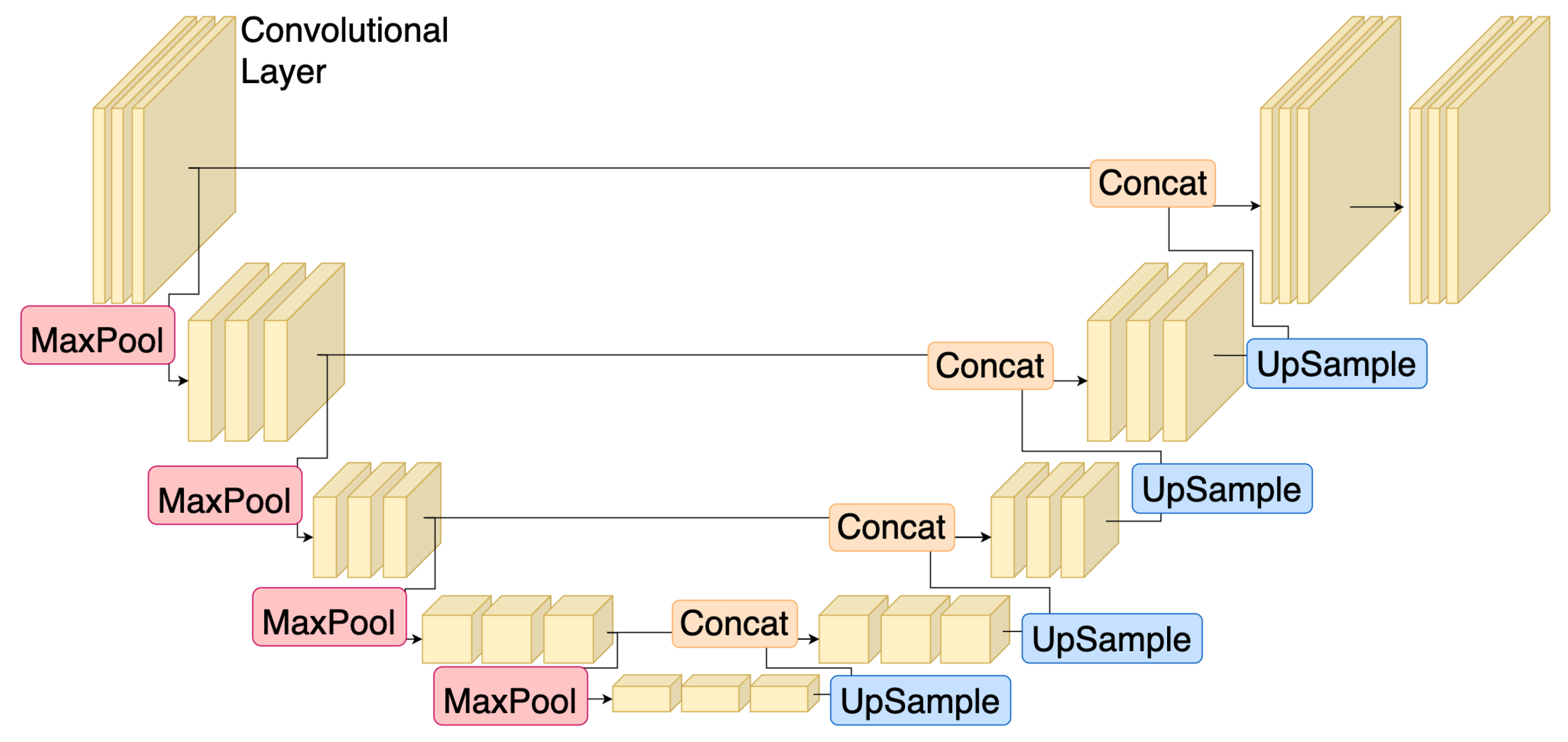 Microplastics 03 00016 g004