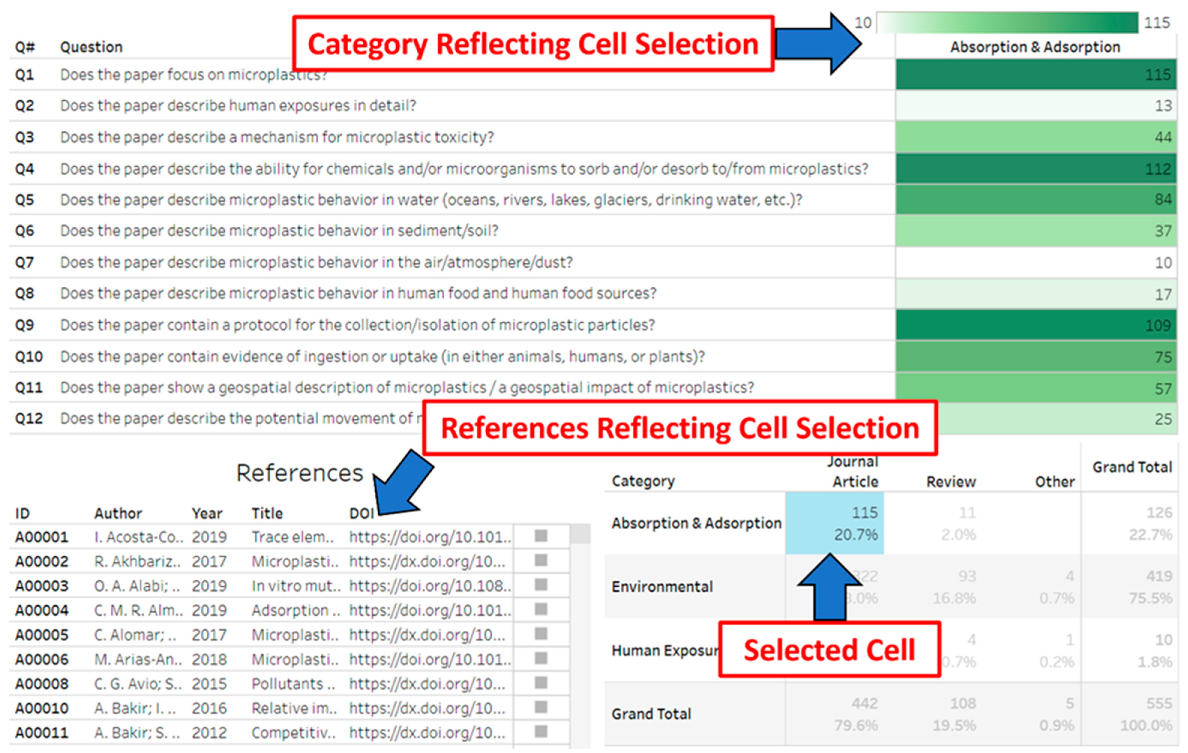 Microplastics 03 00018 g003