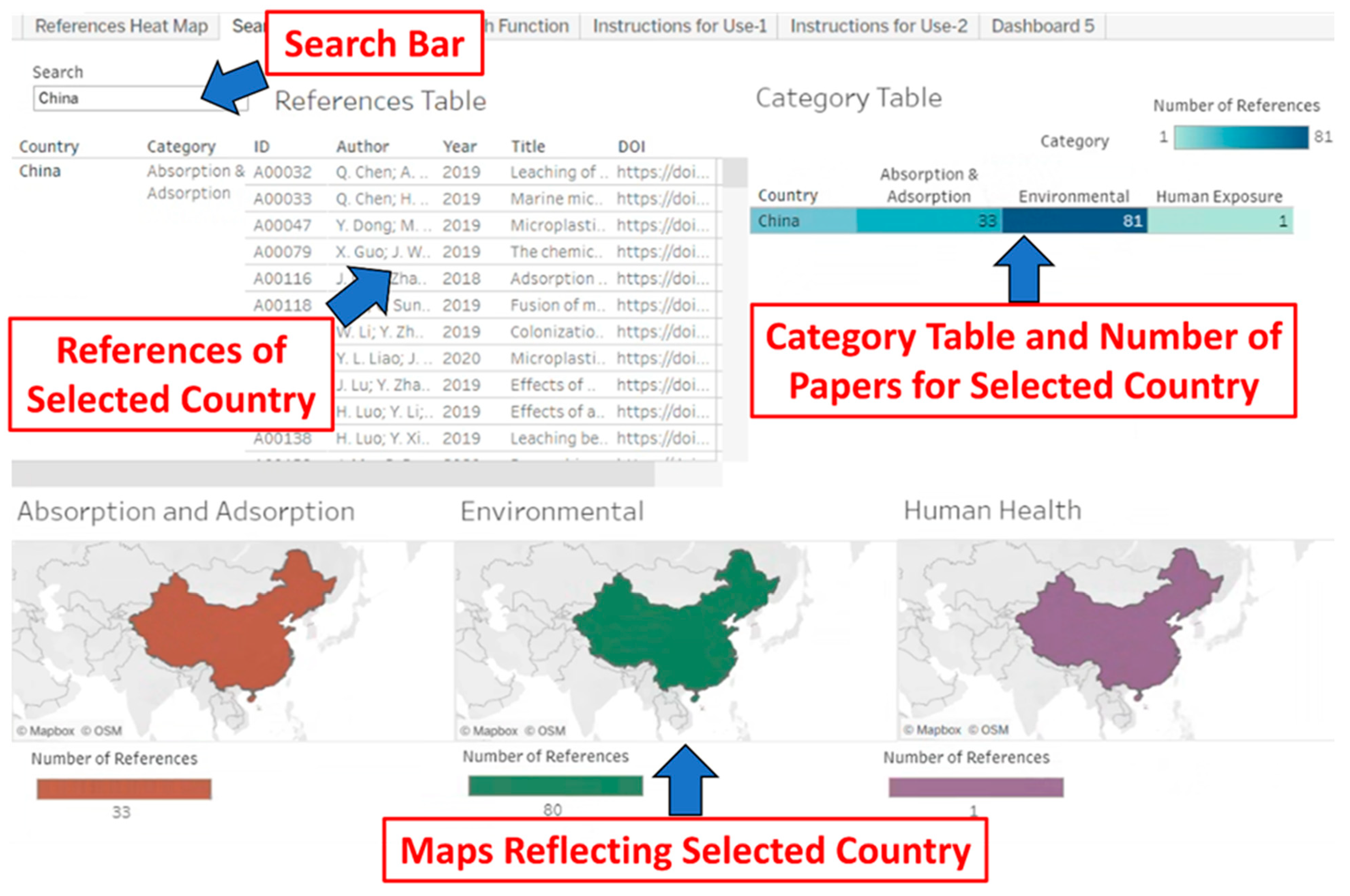 Microplastics 03 00018 g004