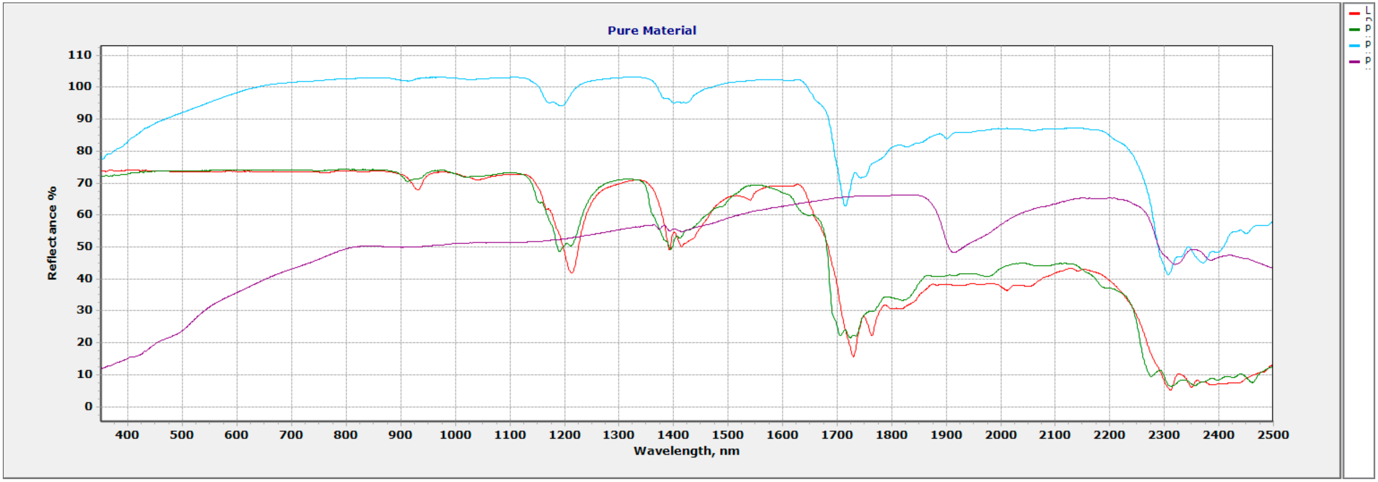 Microplastics 03 00021 g005