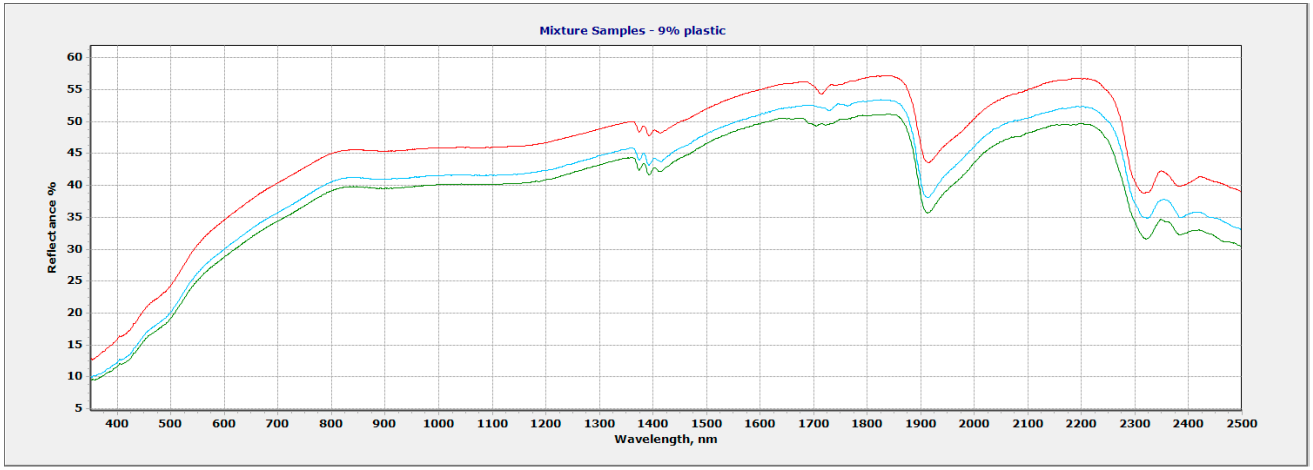 Microplastics 03 00021 g006