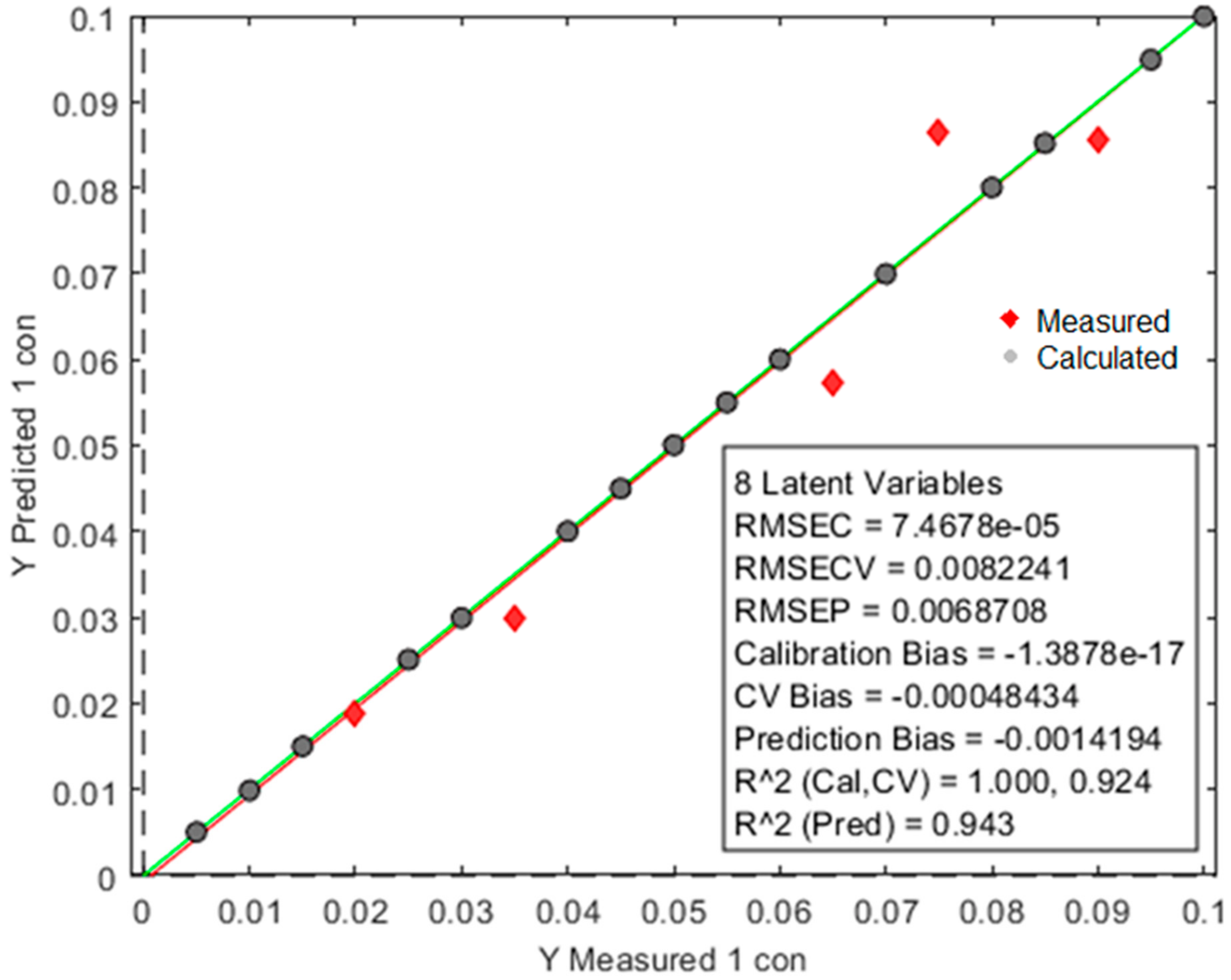 Microplastics 03 00021 g010