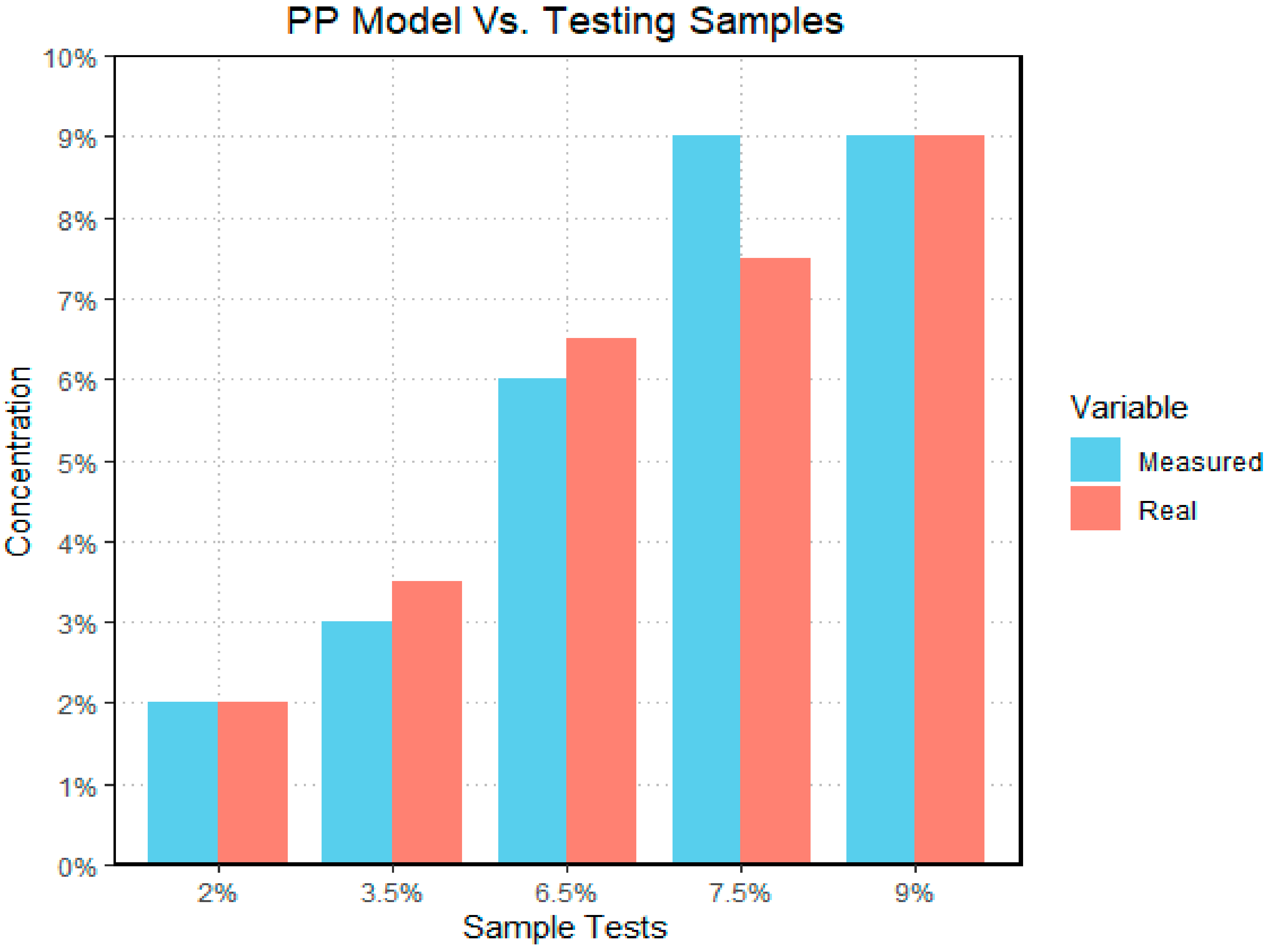 Microplastics 03 00021 g013