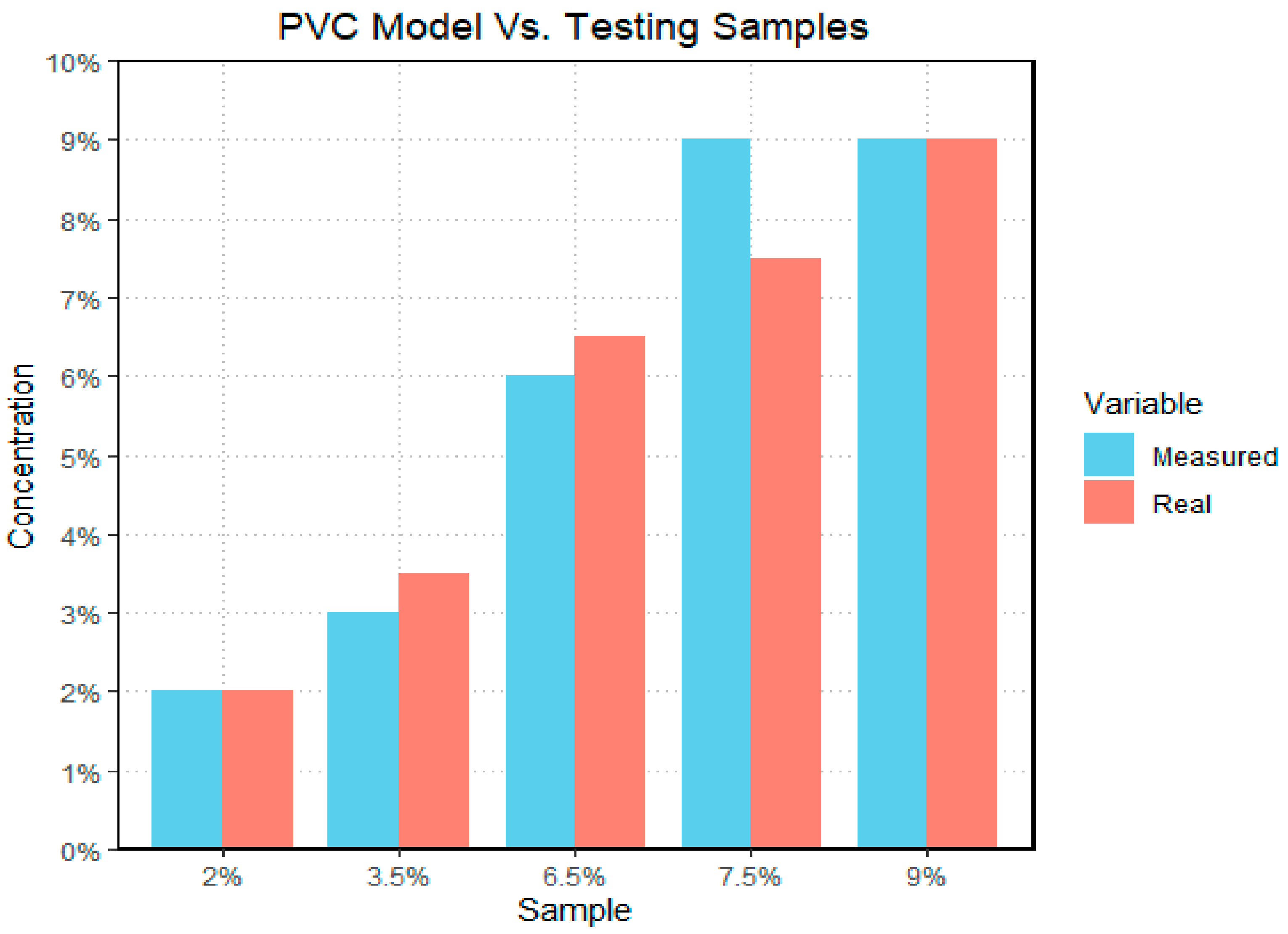 Microplastics 03 00021 g014